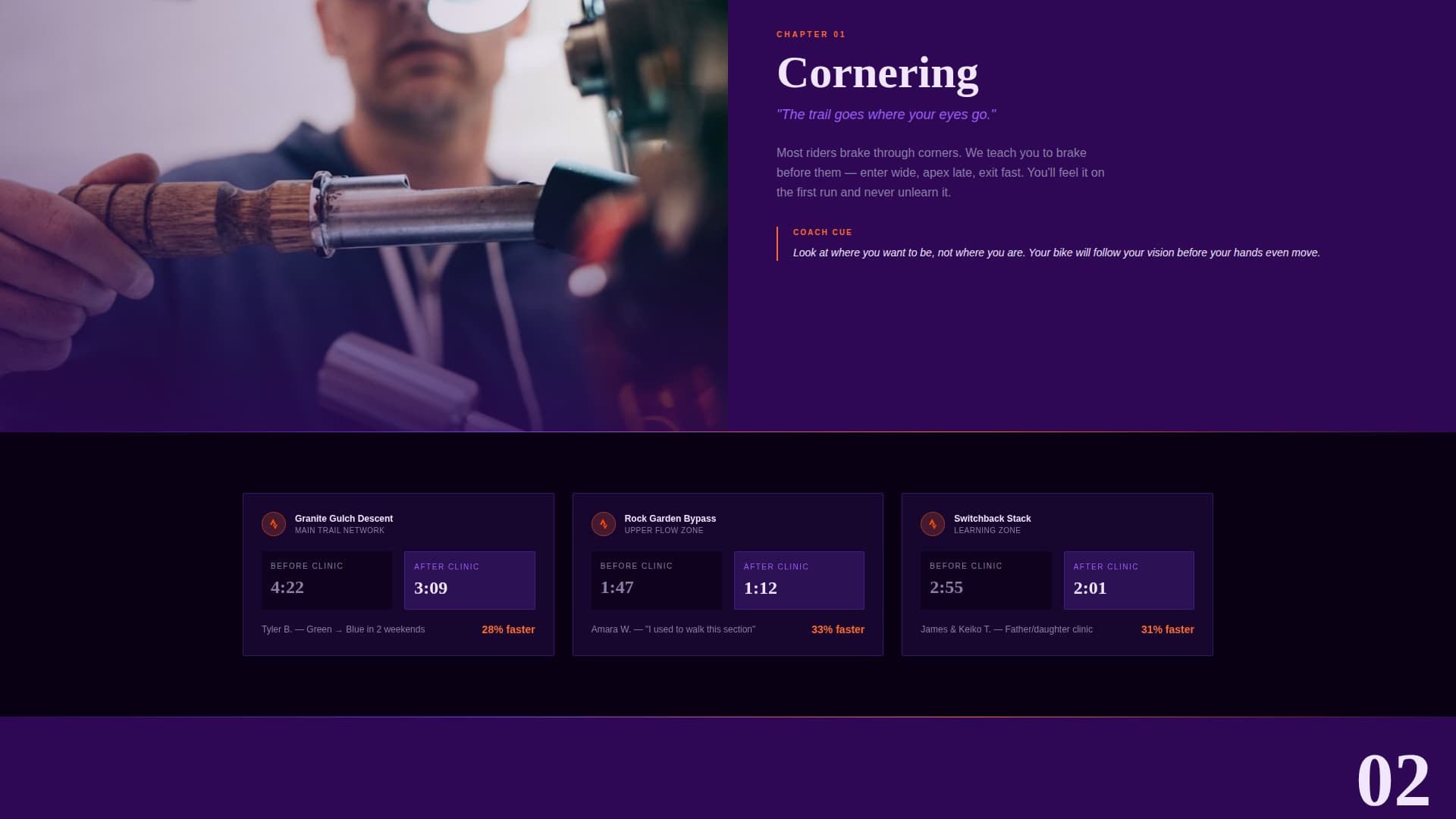 Shred - Electric Mountainbiking Landing Page Template