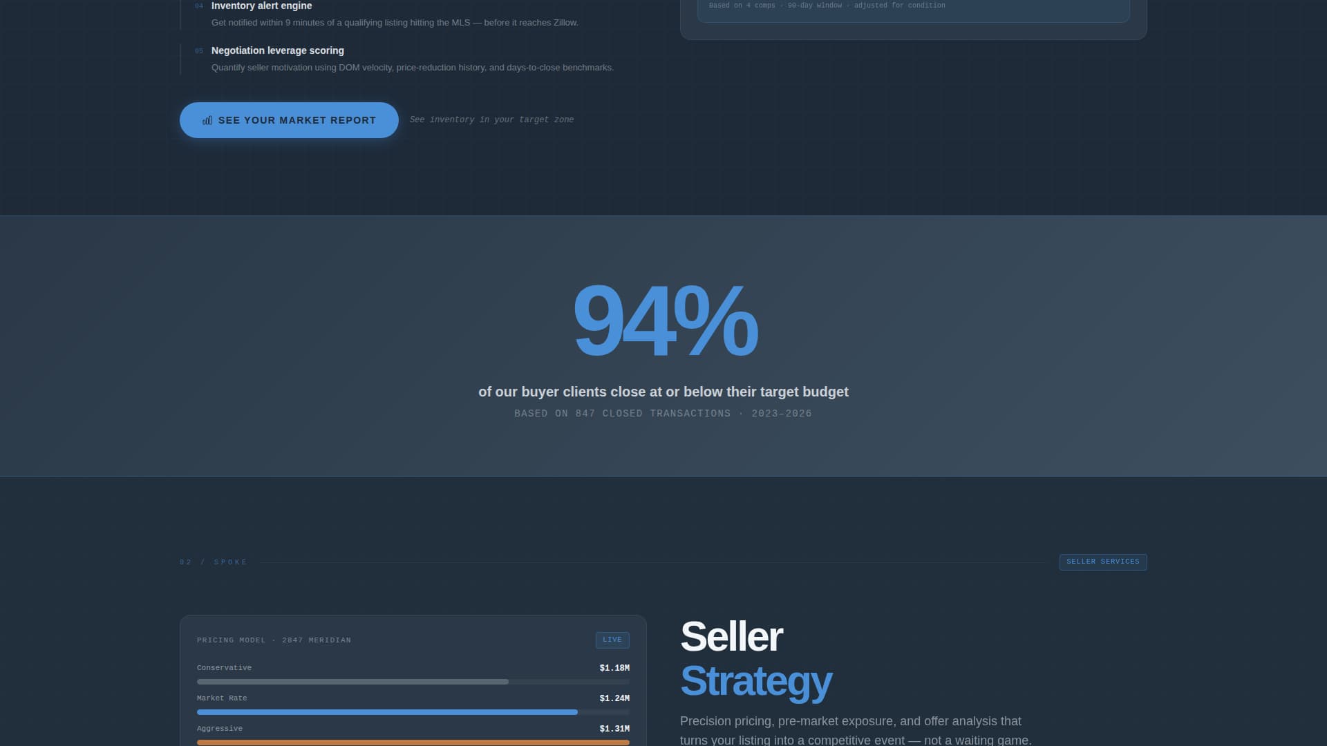 Real Estate Agency Advanced Booking Website Template