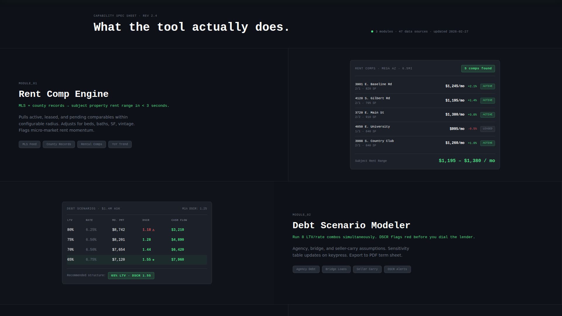 Estate — Luxury Property Landing Page Template
