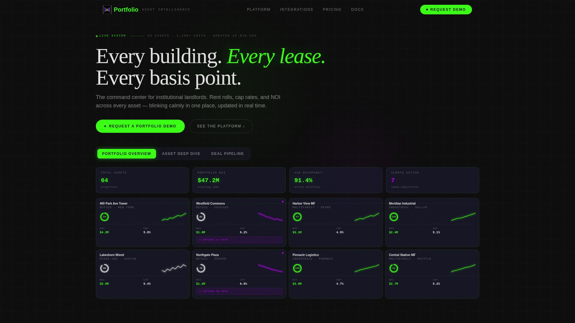Portfolio - Powerful Asset Management Landing Page Template