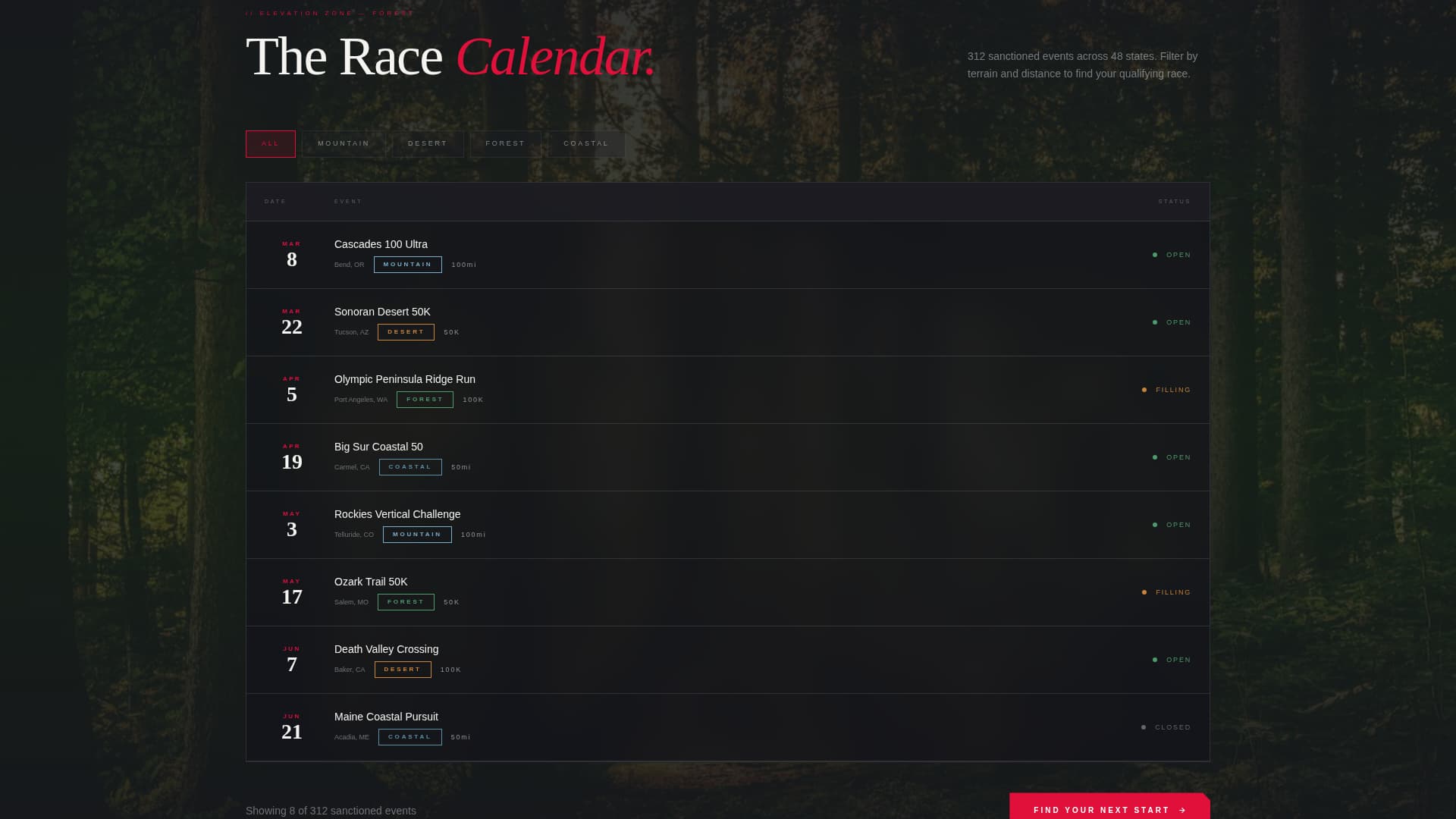 Federation - Immersive Trailracing Landing Page Template