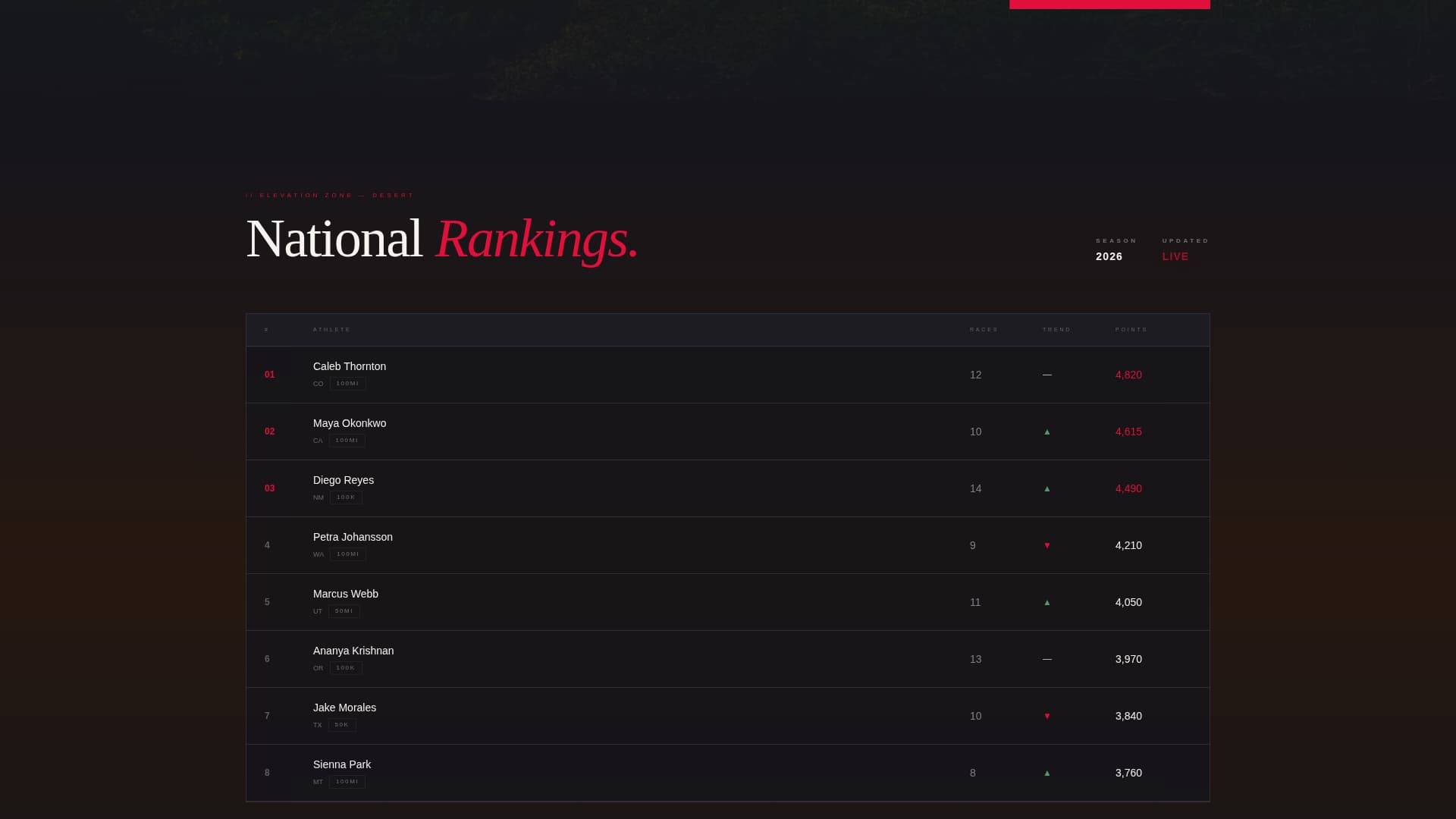 Federation - Immersive Trailracing Landing Page Template