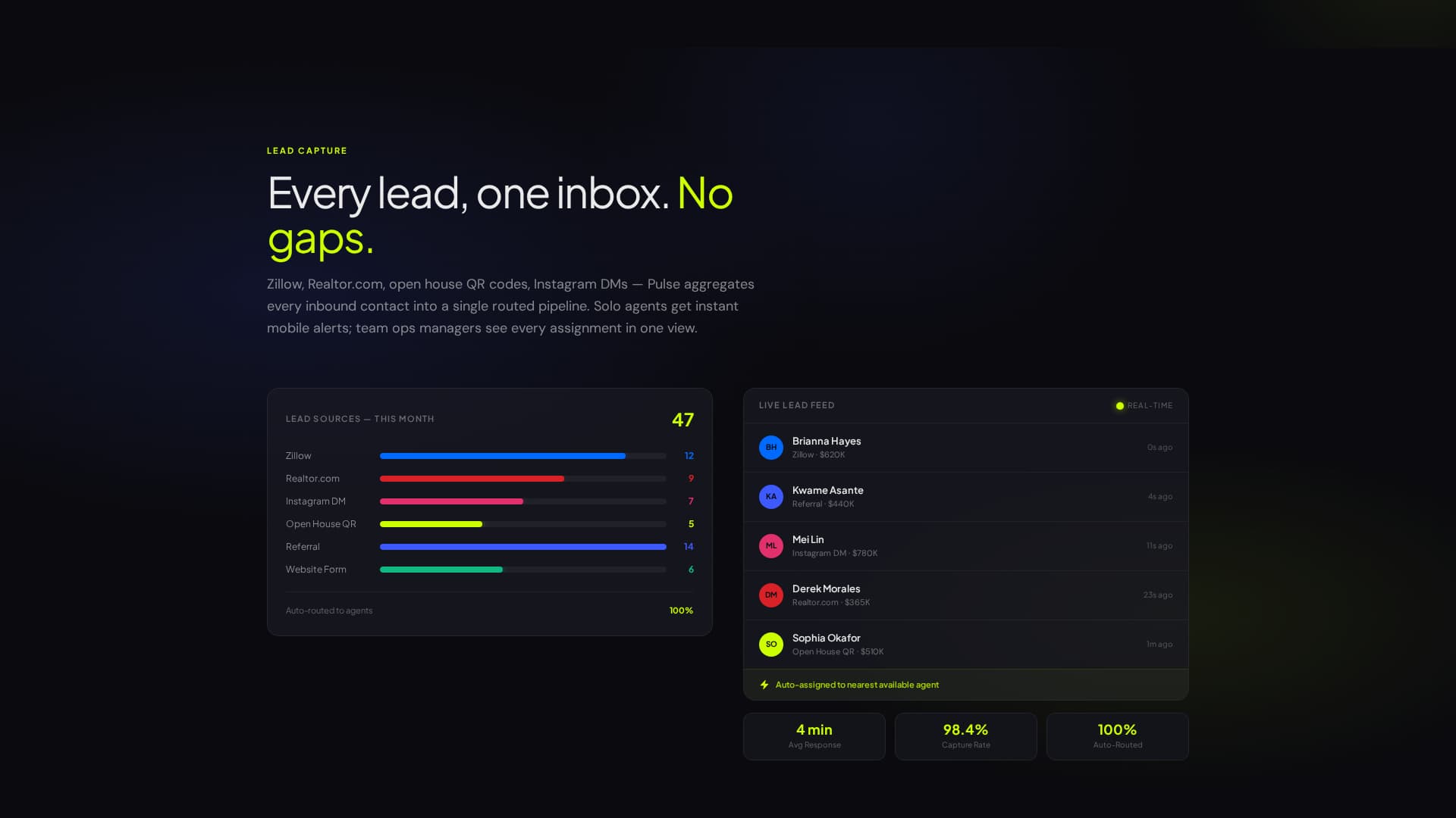 Pulse - Dynamic Real Estate CRM Landing Page Template