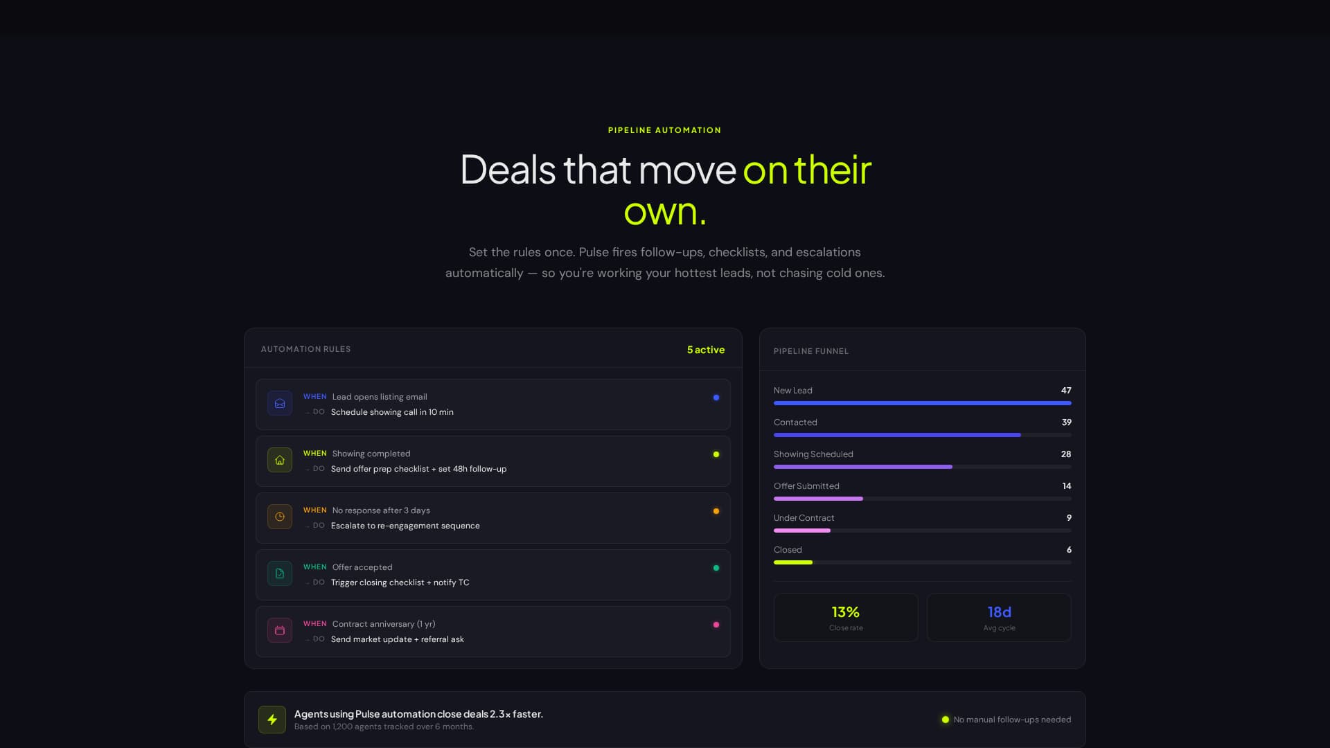 Pulse - Dynamic Real Estate CRM Landing Page Template