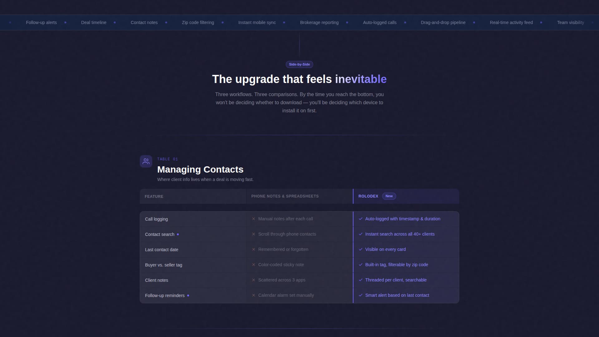 Rolodex - Powerful Clientmanagement Landing Page Template