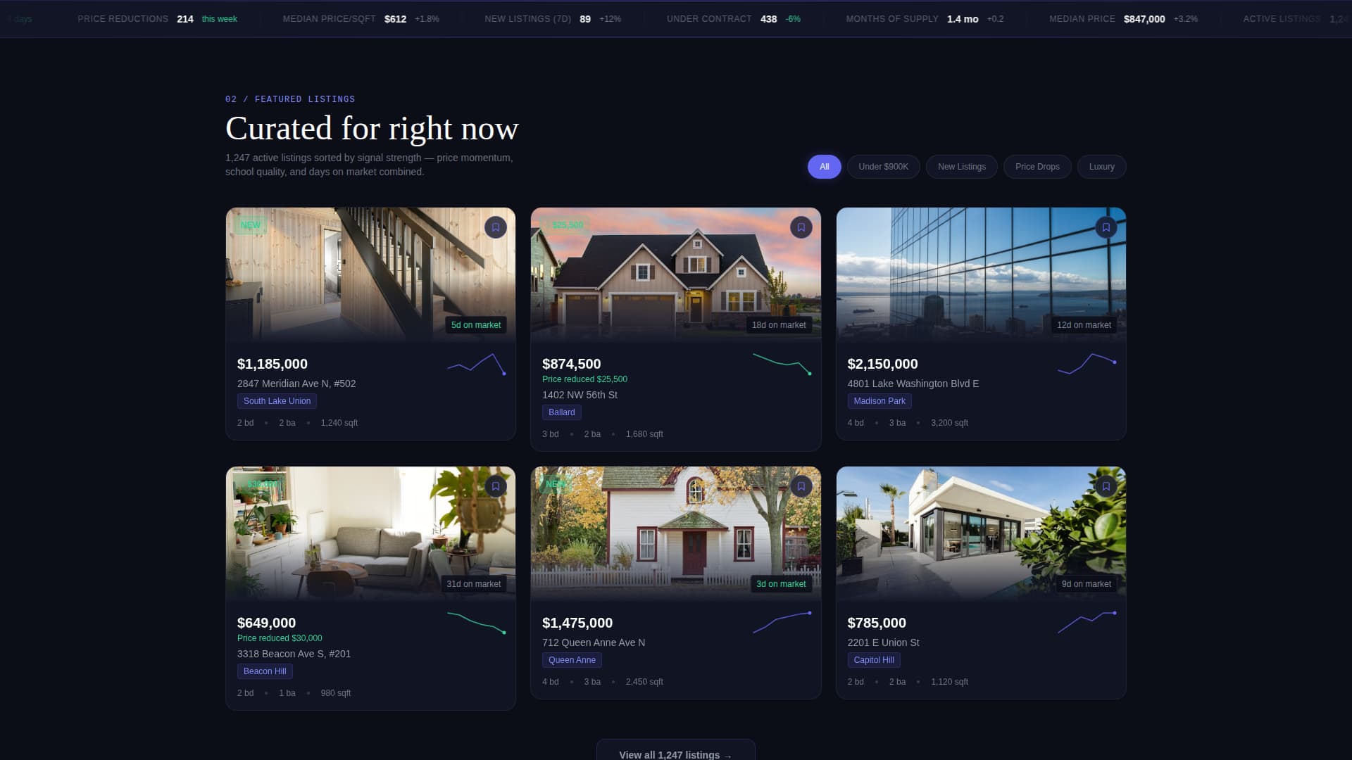 Metrodirectory - Powerful Realestate Landing Page Template