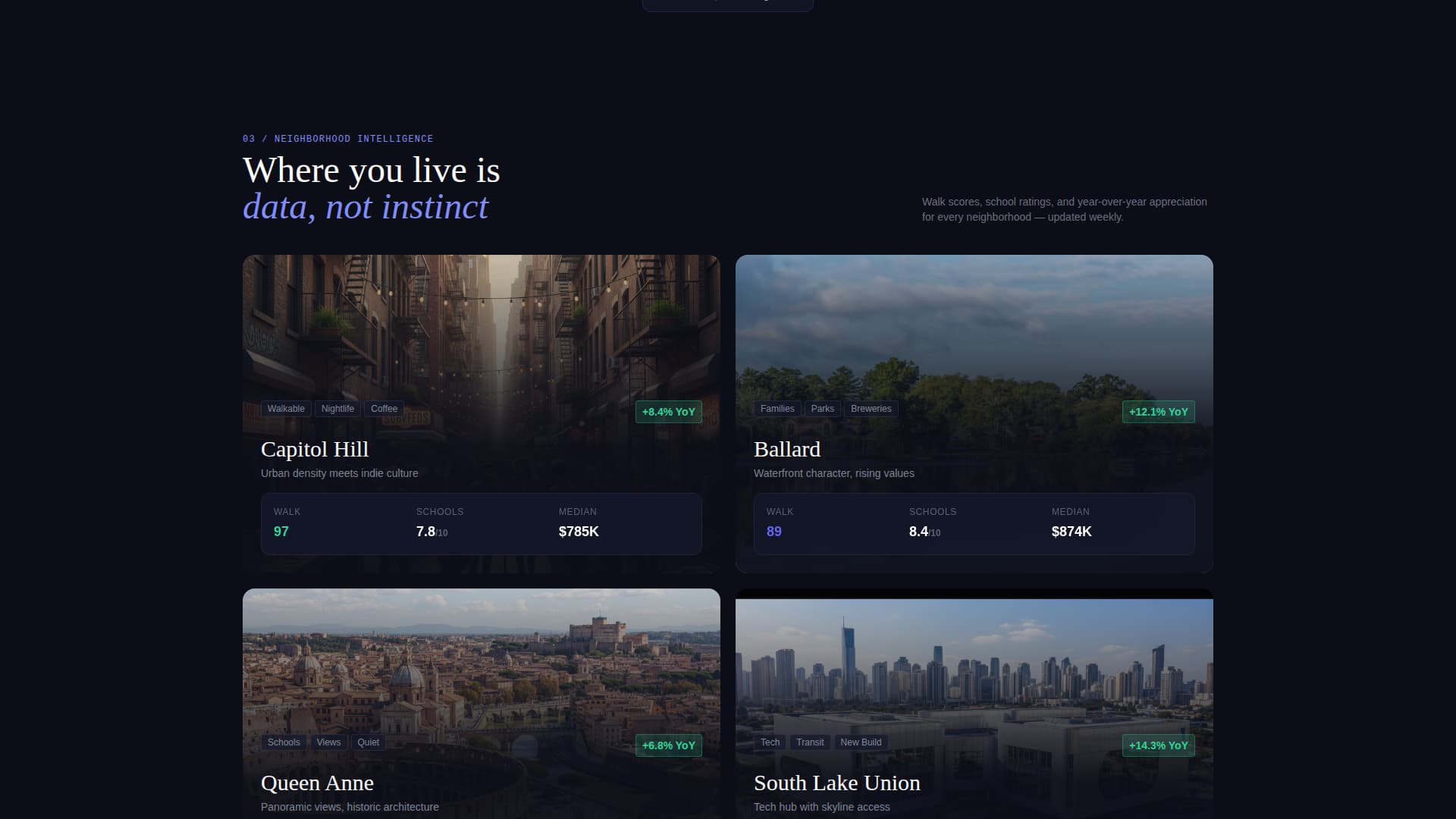 Metrodirectory - Powerful Realestate Landing Page Template