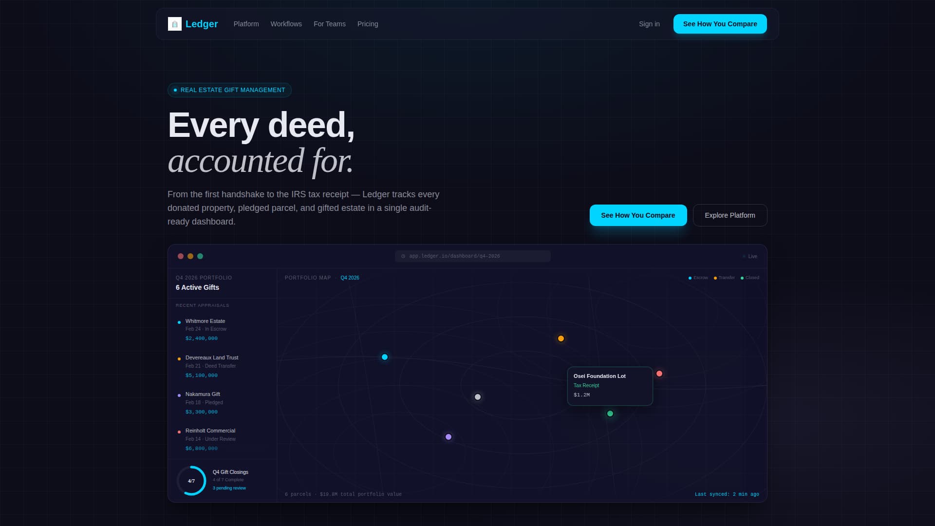 Ledger - Streamlined Donationmanagement Landing Page Template