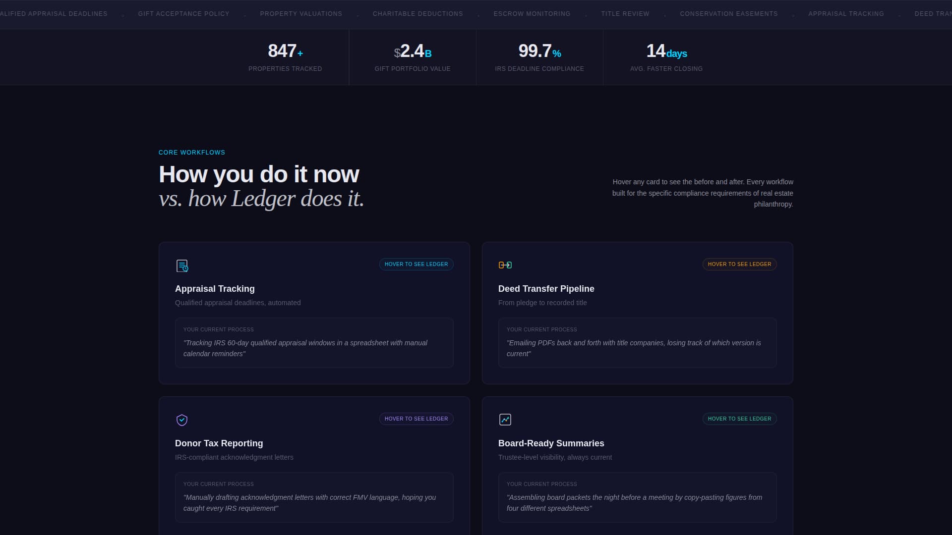 Ledger - Streamlined Donationmanagement Landing Page Template