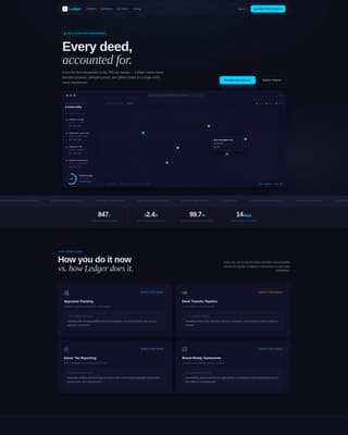 Ledger - Streamlined Donationmanagement Landing Page Template