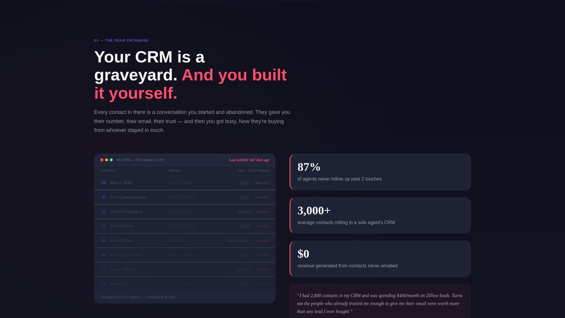 Drip - Automated Realestate Landing Page Template