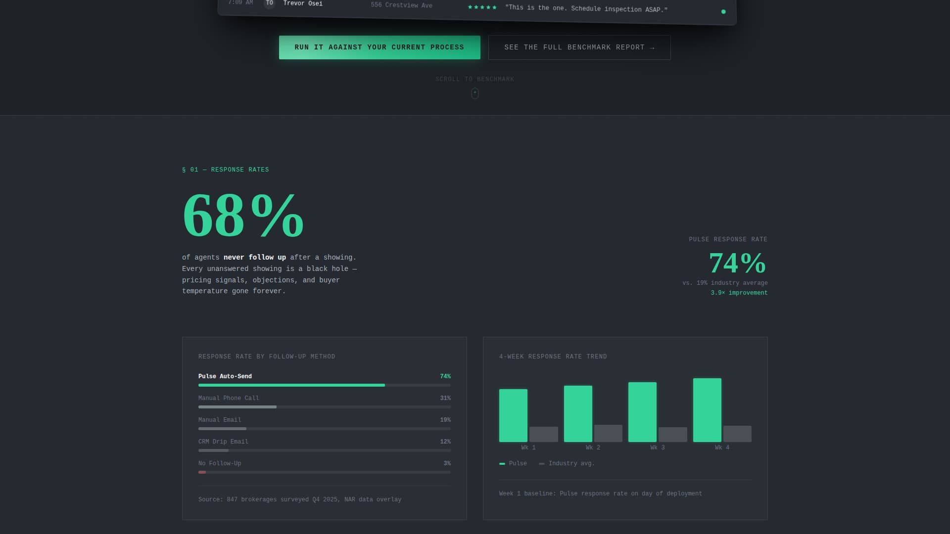 Pulse - Powerful Realestatefeedback Landing Page Template
