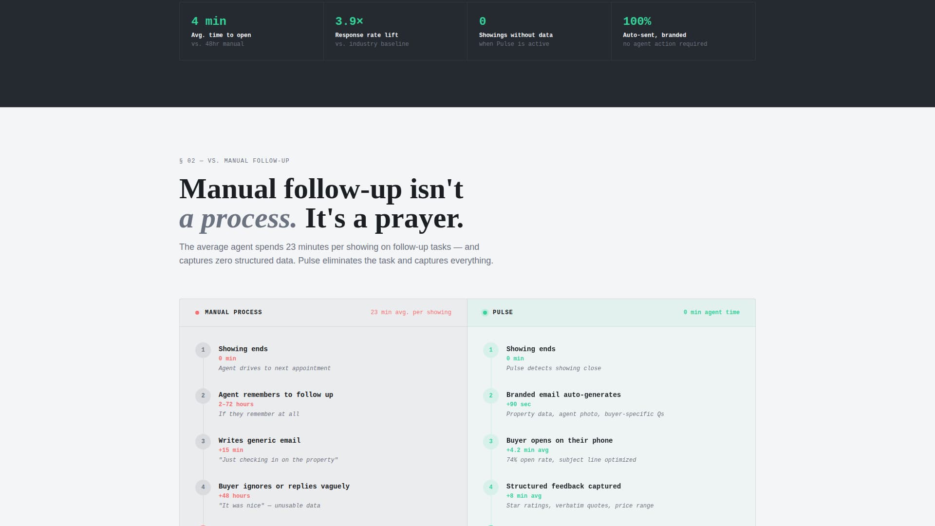 Pulse - Powerful Realestatefeedback Landing Page Template