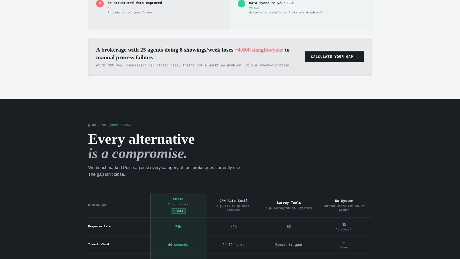 Pulse - Powerful Realestatefeedback Landing Page Template