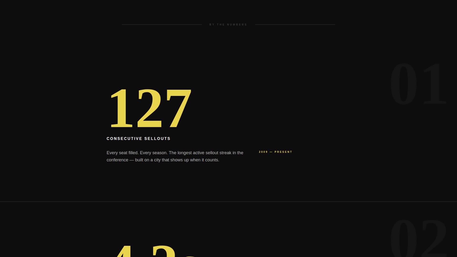Roster - Powerful Sports Landing Page Template
