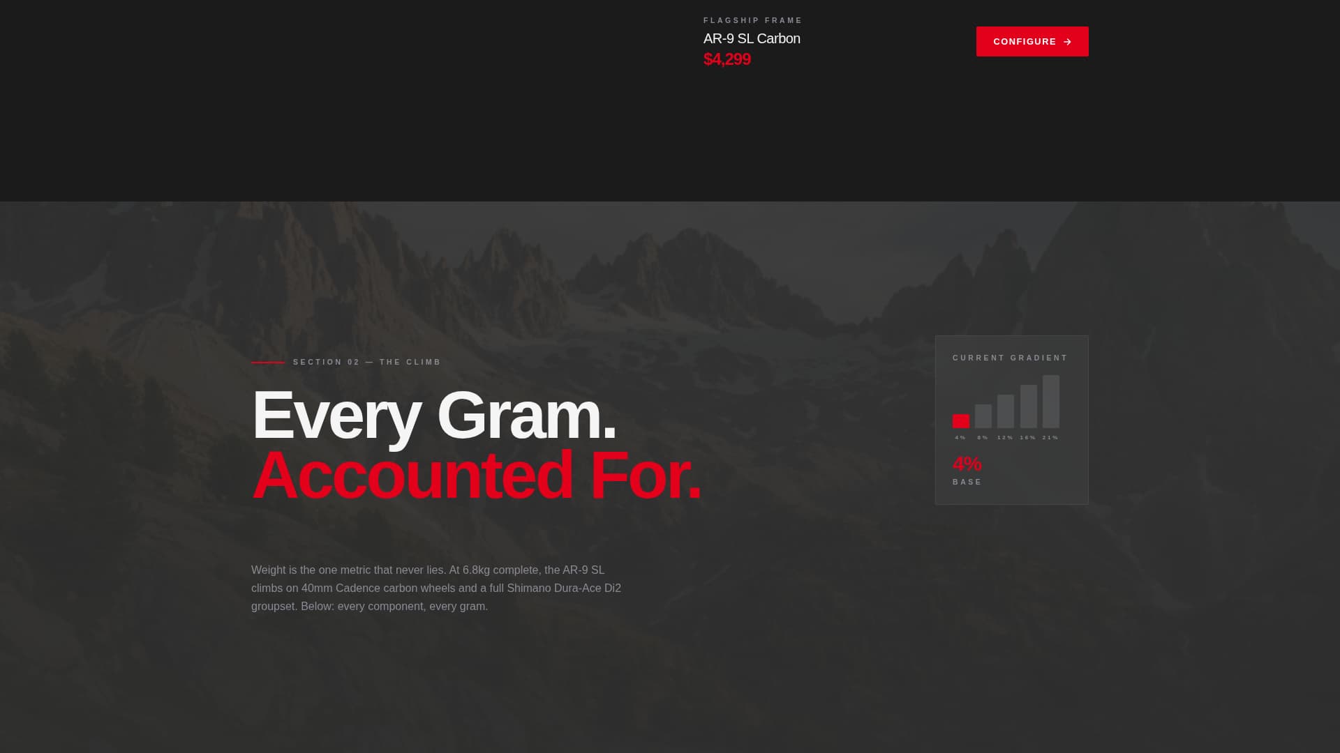 Pedal — Unstoppable Road Cycling Landing Page Template
