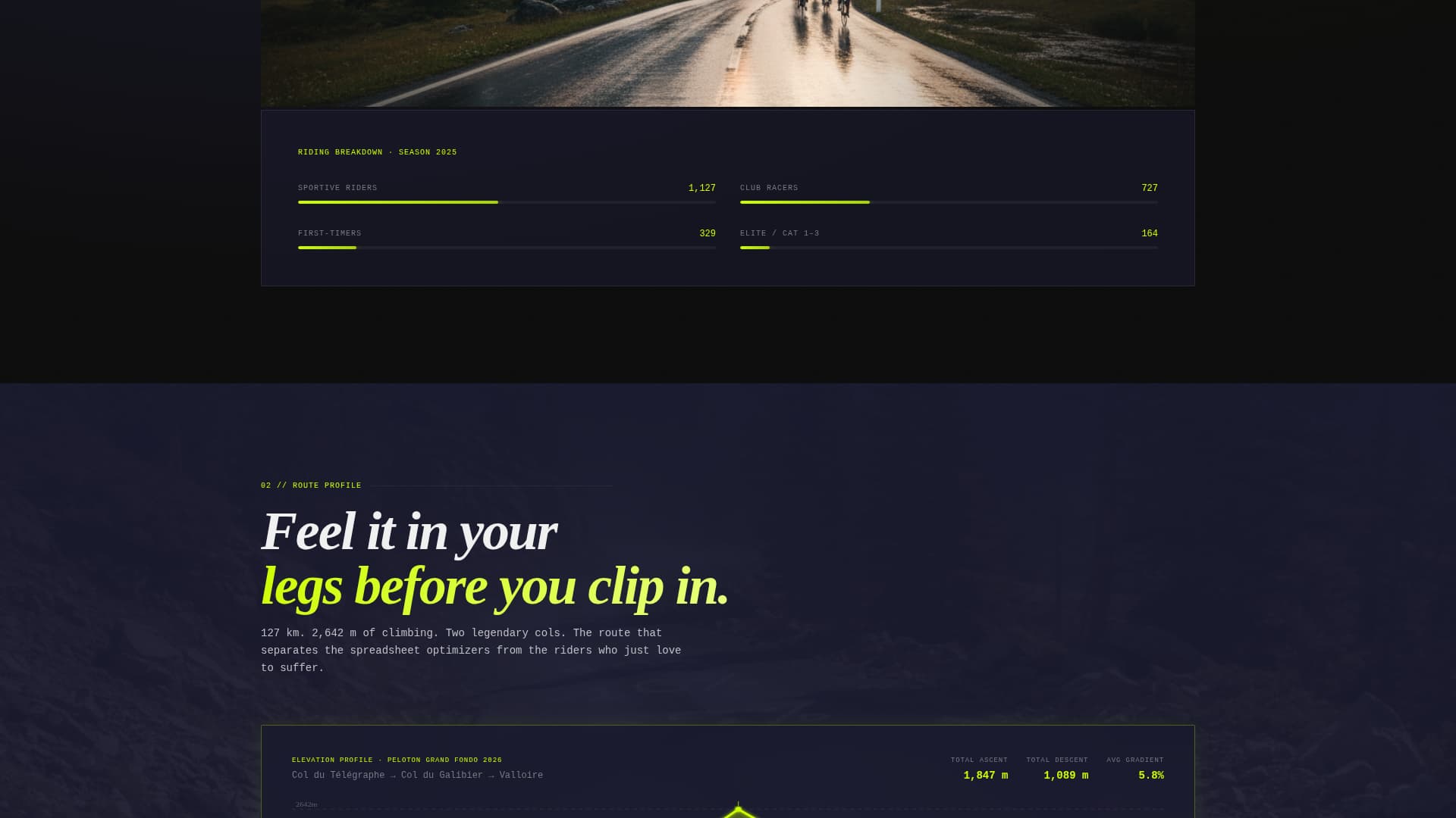 Peloton - Electric Roadcycling Landing Page Template