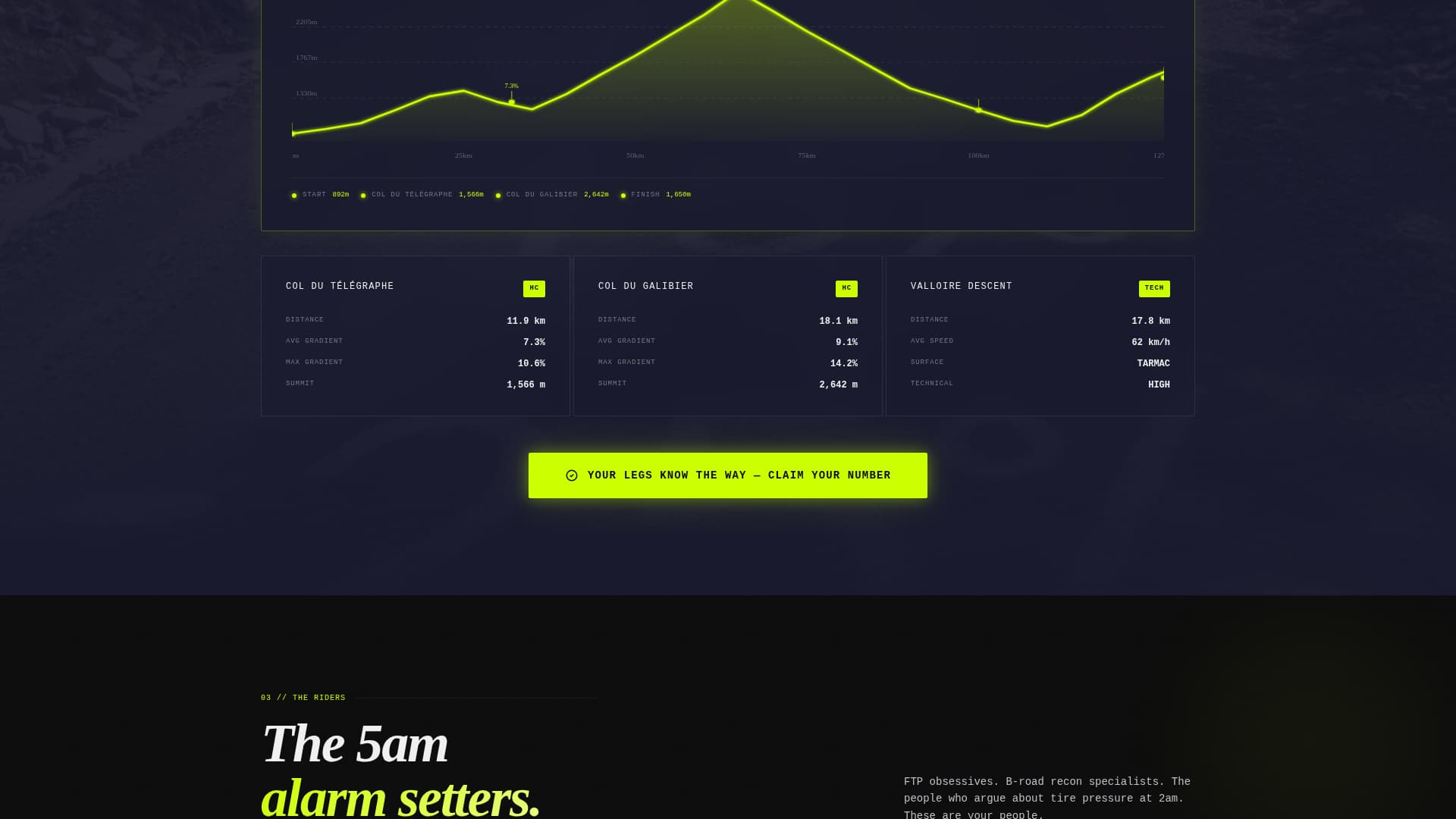 Peloton - Electric Roadcycling Landing Page Template