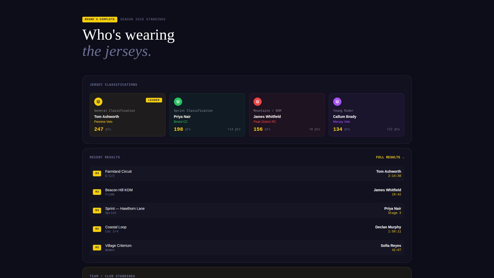 Peloton - Electrifying Cycling Landing Page Template