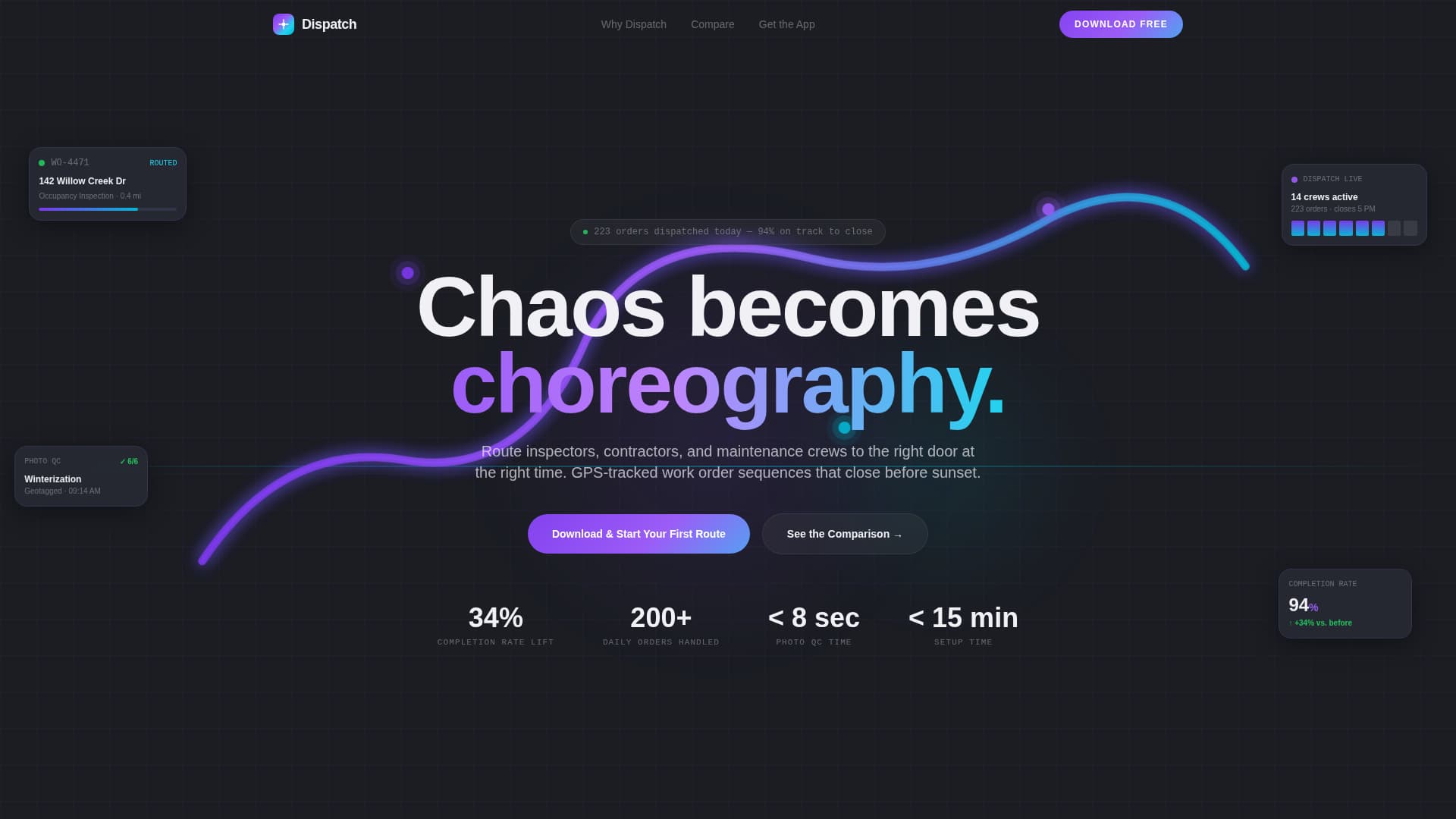 Dispatch - Powerful Fieldservice Landing Page Template
