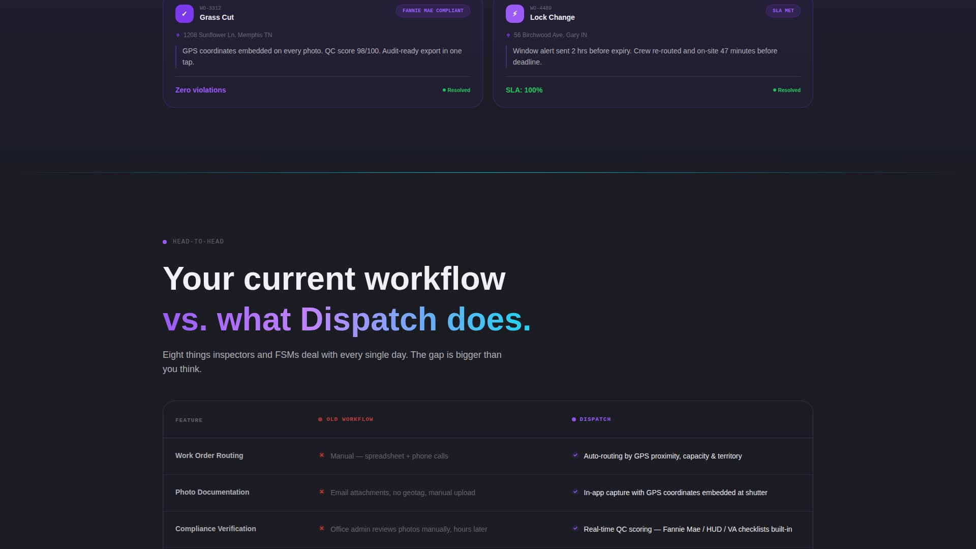 Dispatch - Powerful Fieldservice Landing Page Template