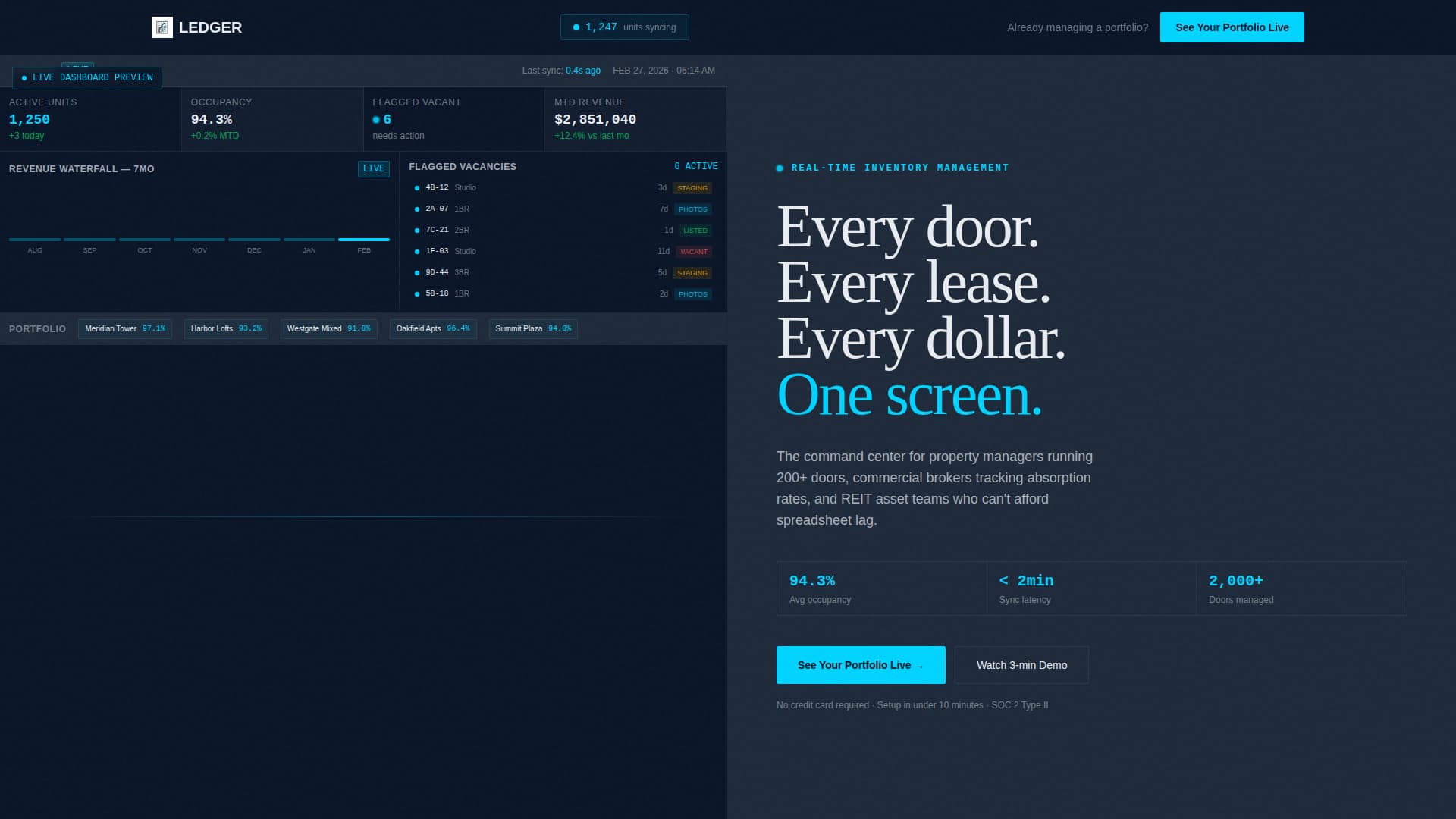 Ledger - Powerful Real Estate Inventory Landing Page Template