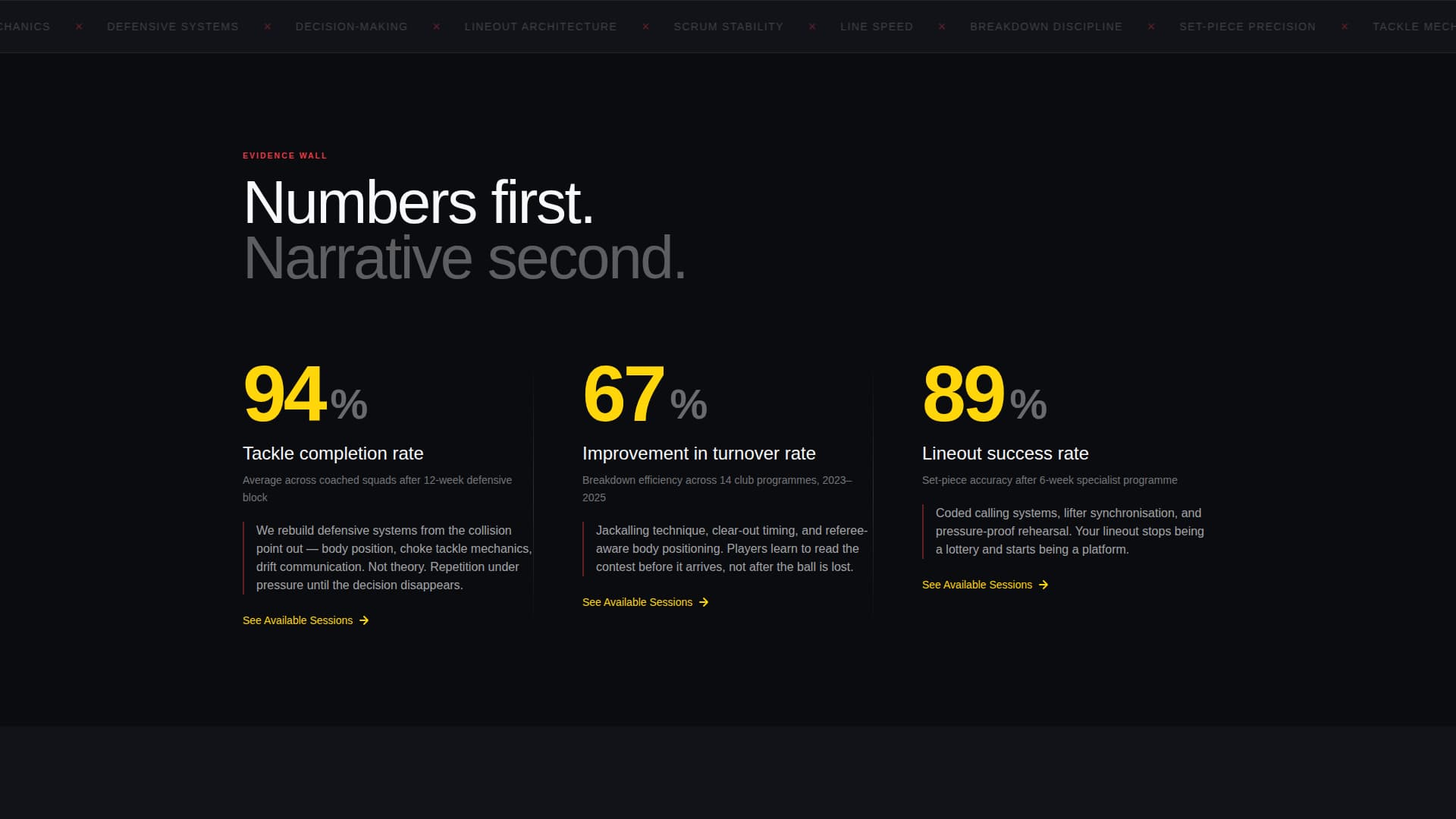 Scrum - Highimpact Rugby Landing Page Template
