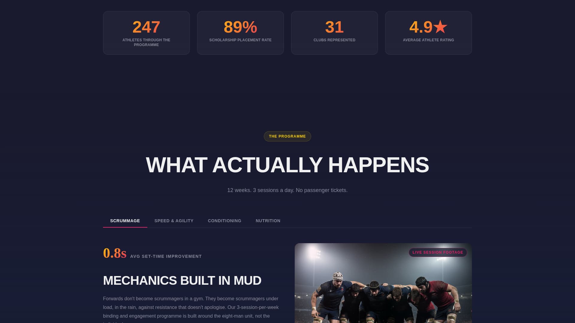 Ruck - Unbreakable Rugby Landing Page Template