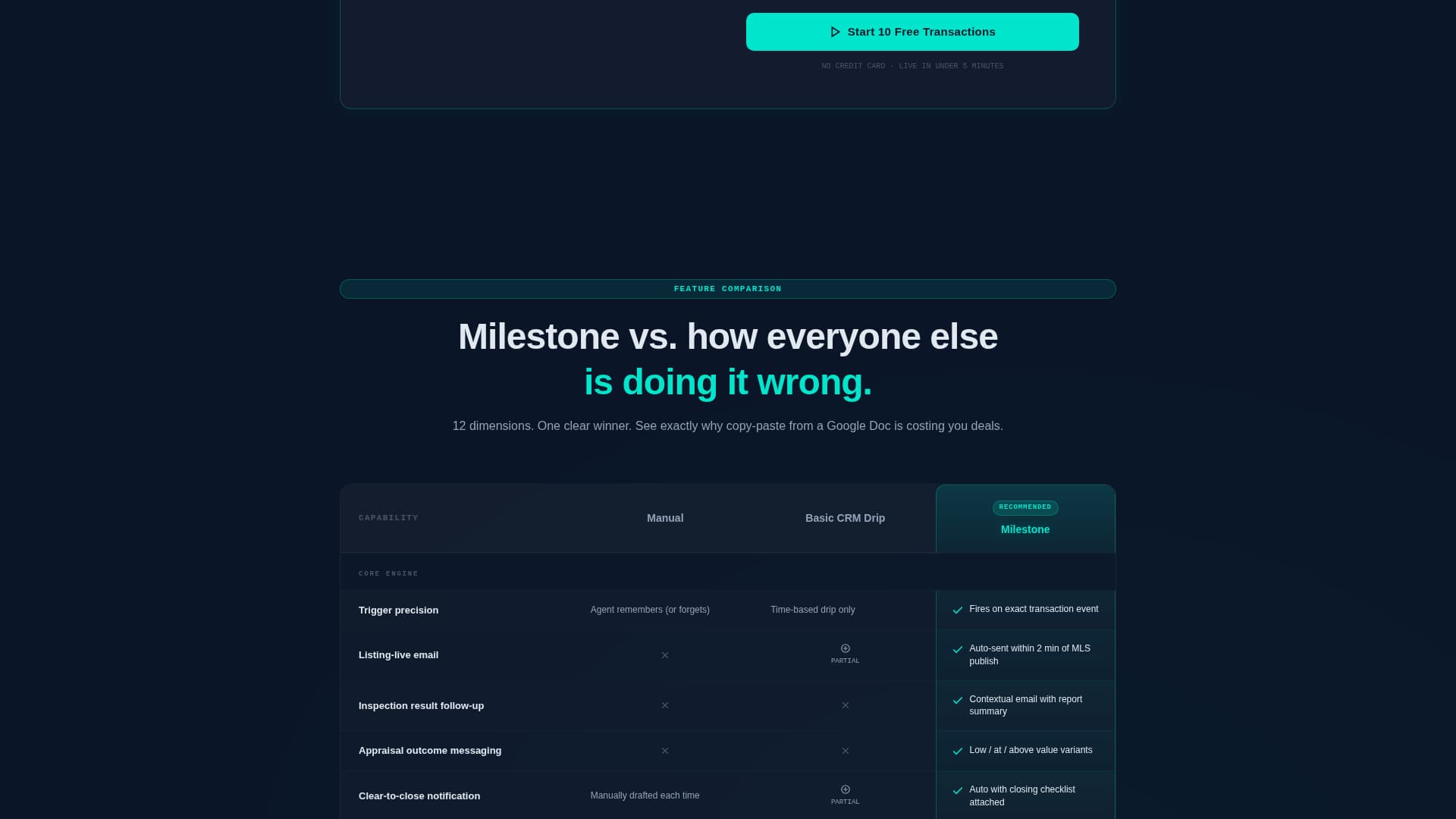 Milestone - Automated Realestate Landing Page Template