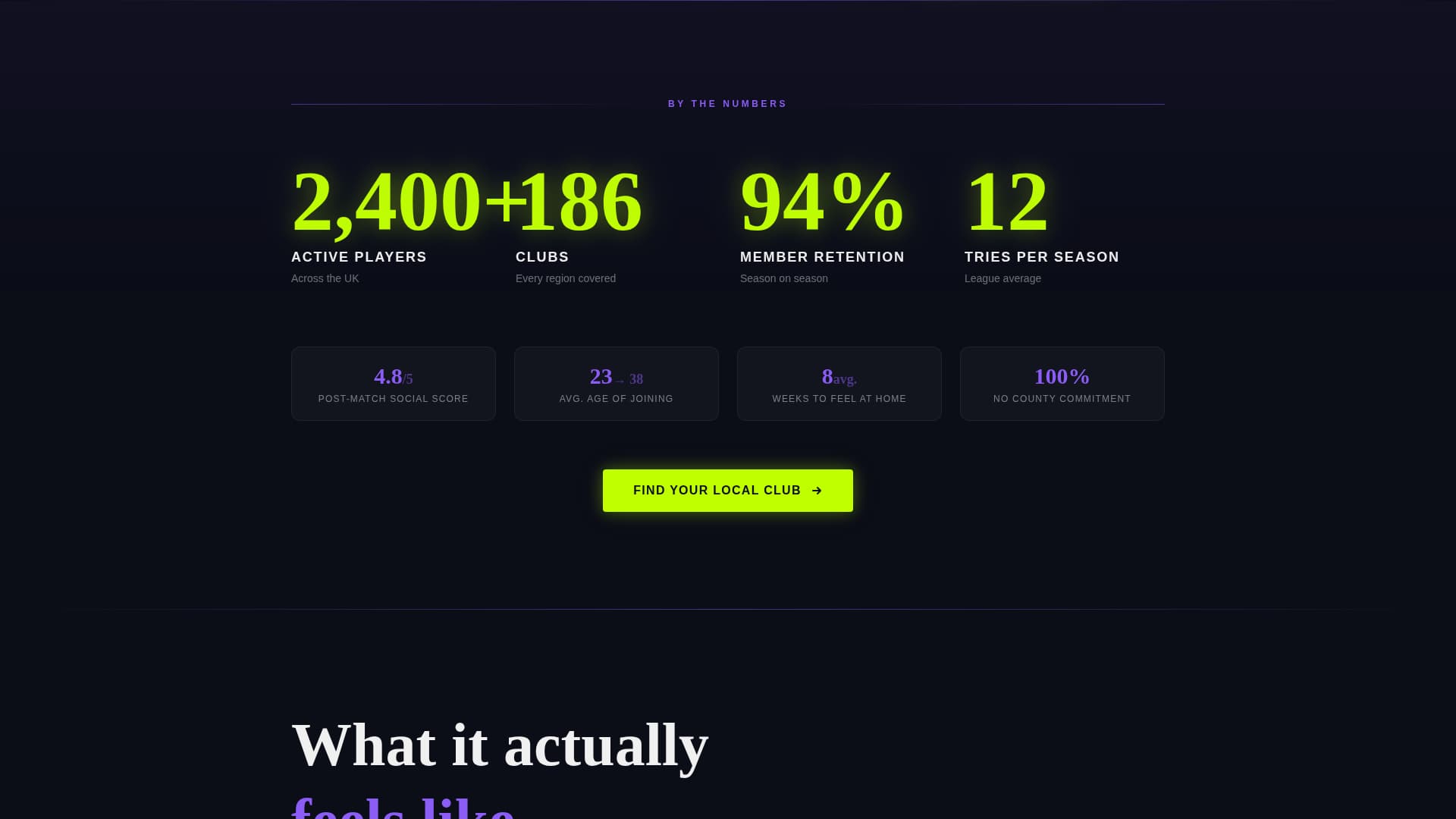 Maul — Aggressive Rugby League Landing Page Template