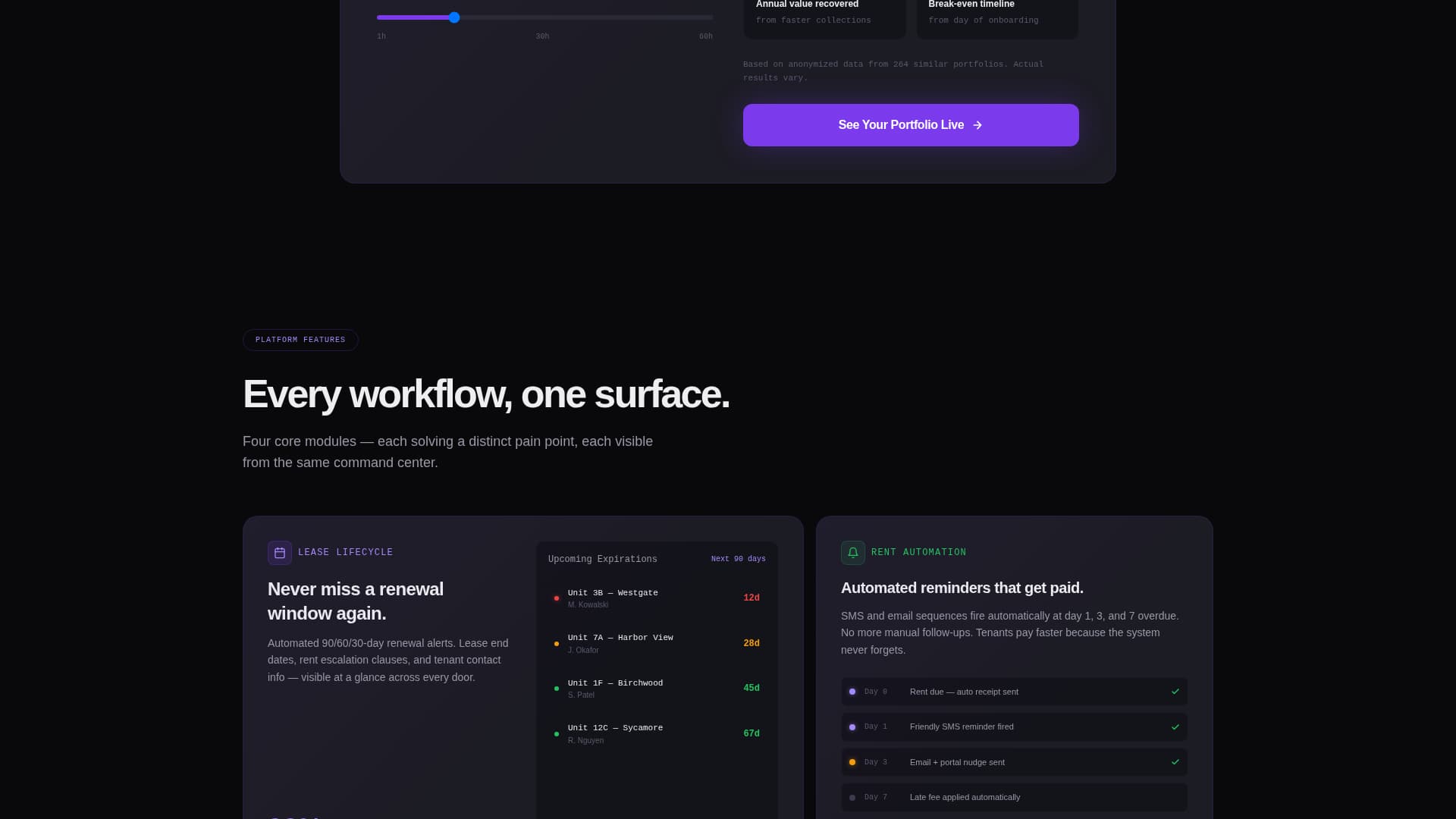 Ledger - Powerful Propertymanagement Landing Page Template