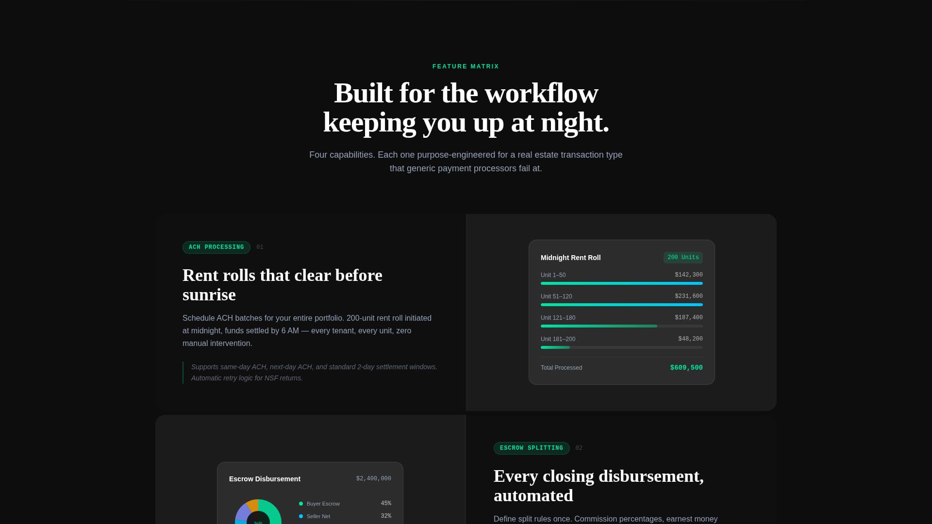 Ledger - Powerful Real Estate Payment Landing Page Template