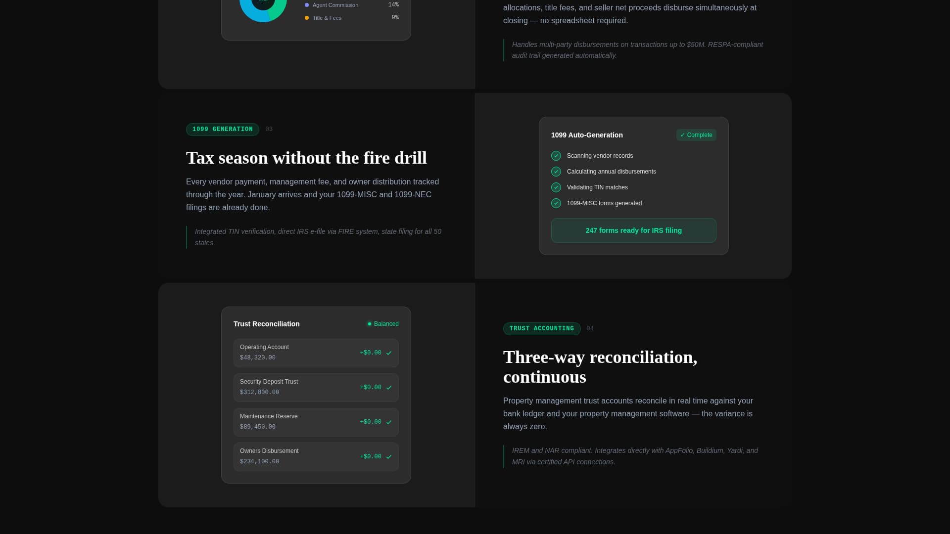Ledger - Powerful Real Estate Payment Landing Page Template