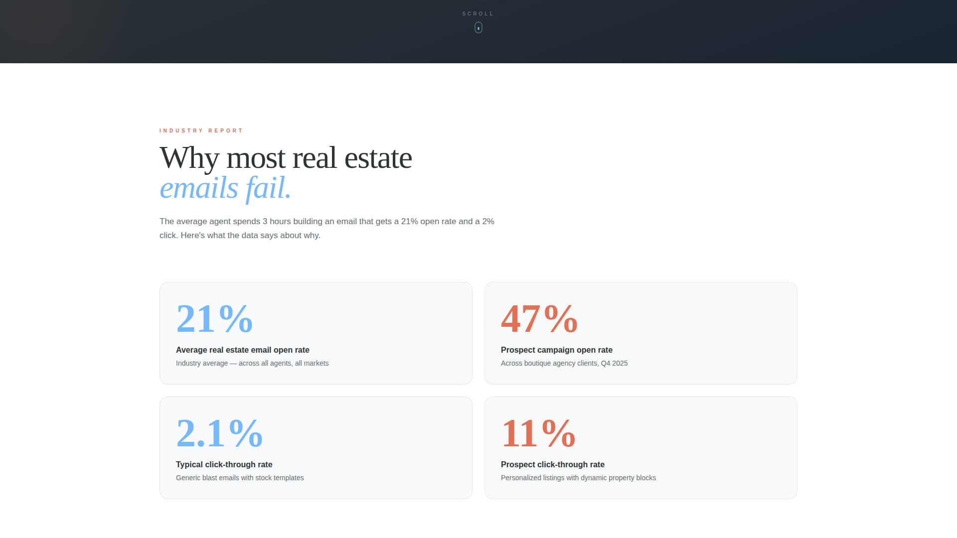 Dashboard — Premium Agent Directory Landing Page Template