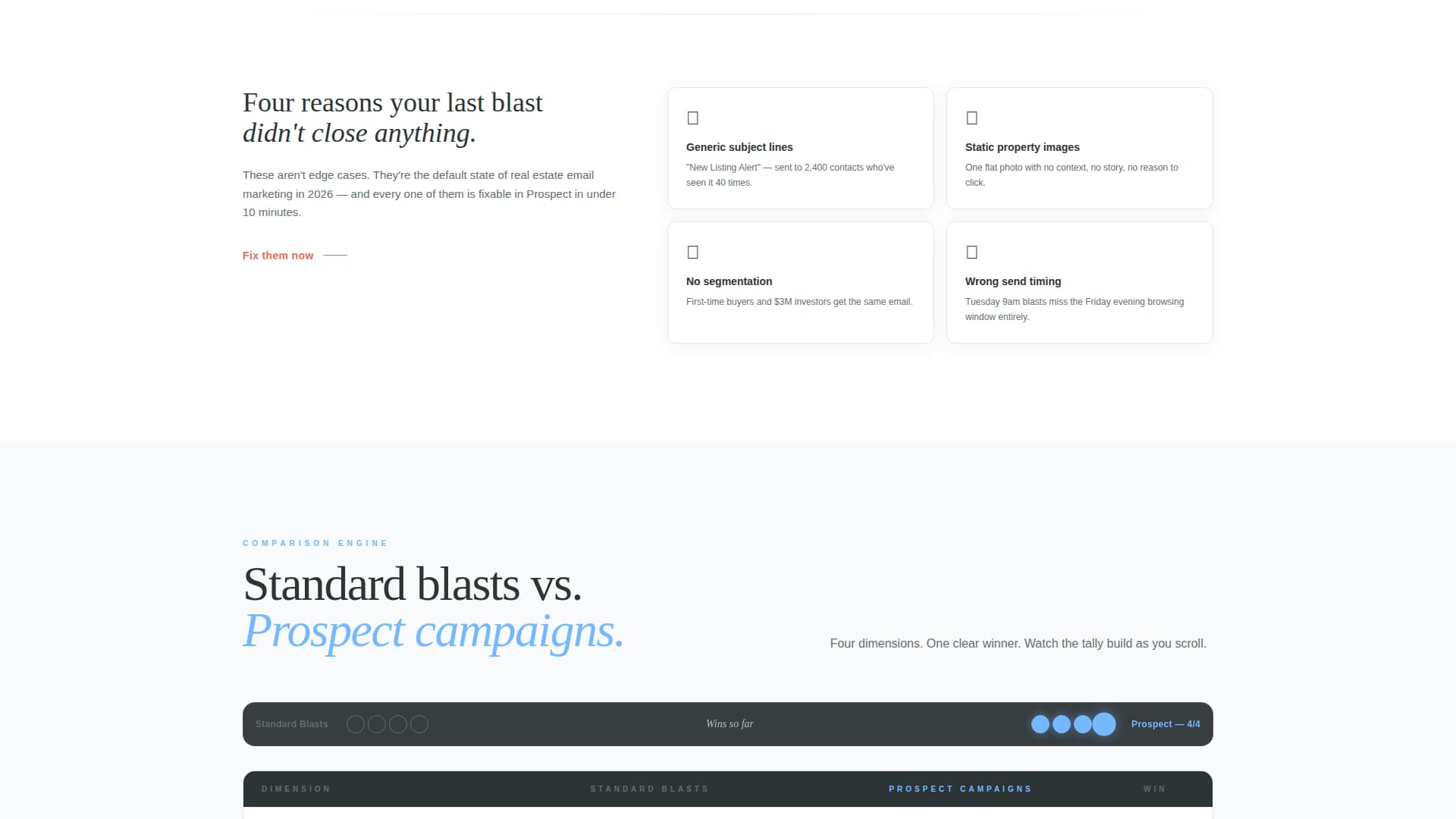 Dashboard — Premium Agent Directory Landing Page Template