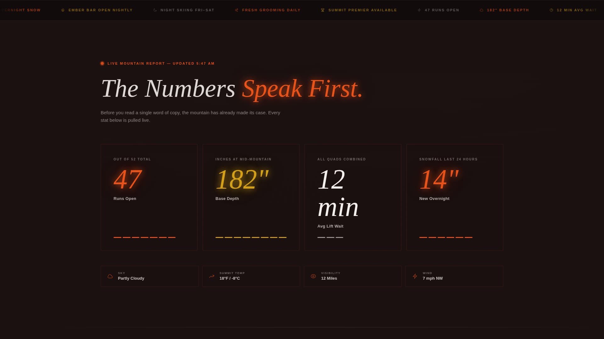 Summit - Electrifying Ski Resort Landing Page Template