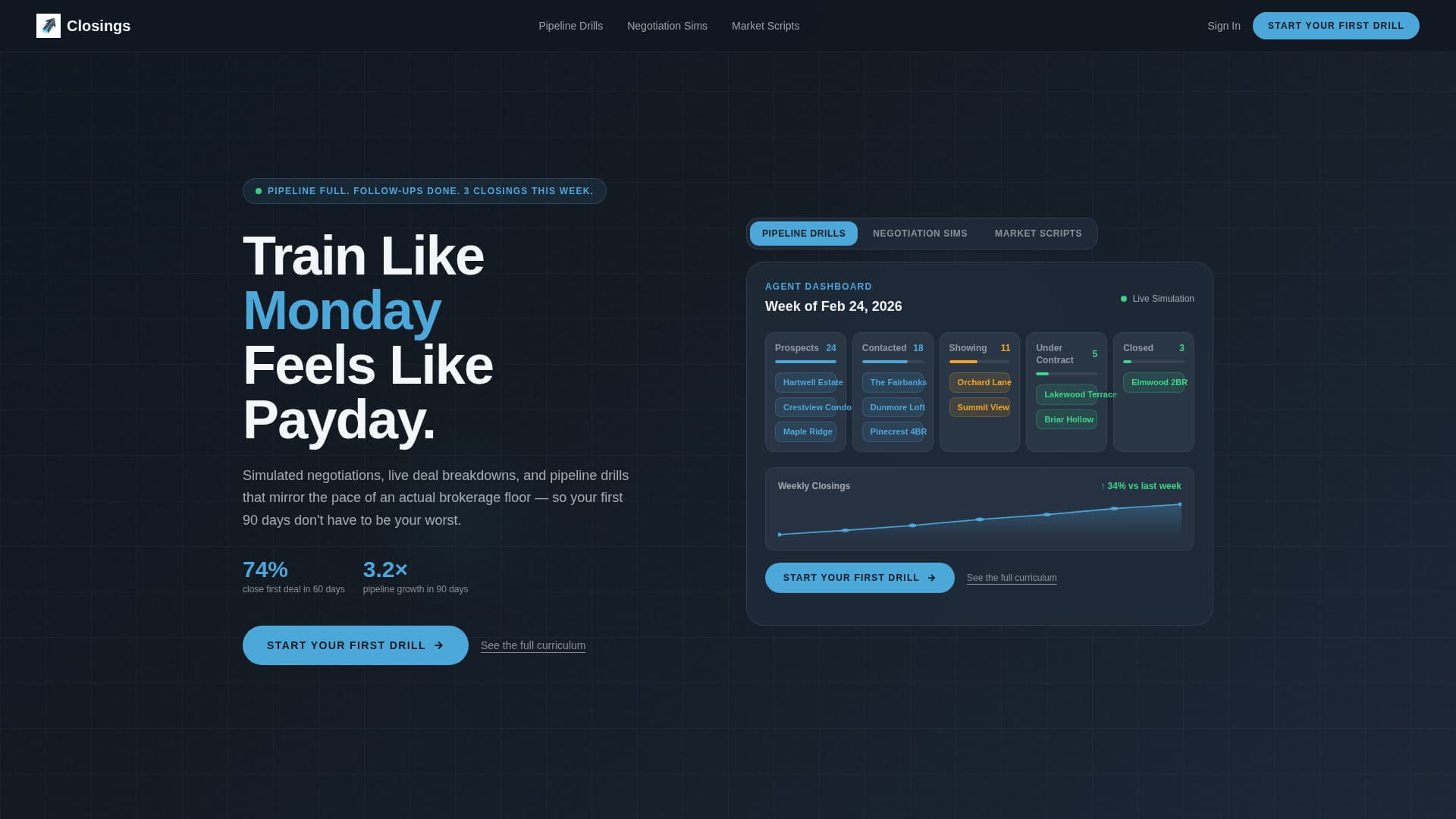 Closings - Datadriven Agent Landing Page Template