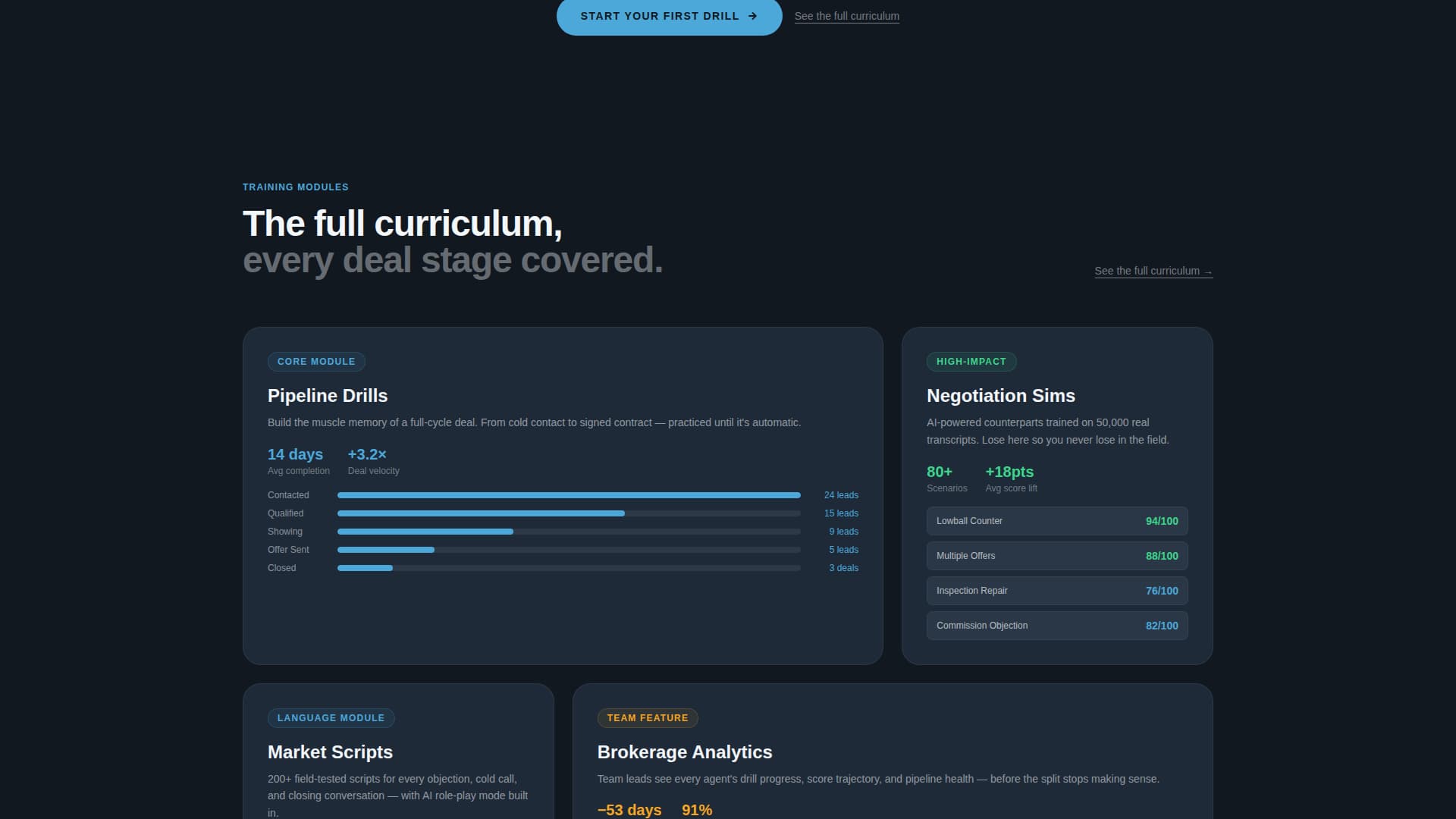 Closings - Datadriven Agent Landing Page Template