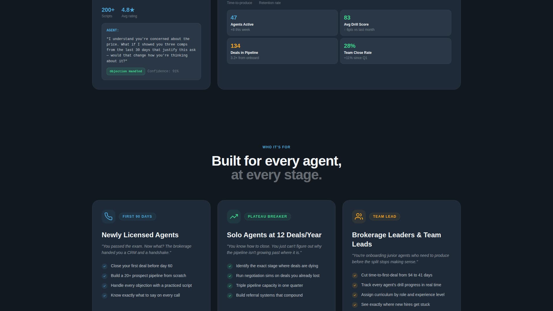 Closings - Datadriven Agent Landing Page Template