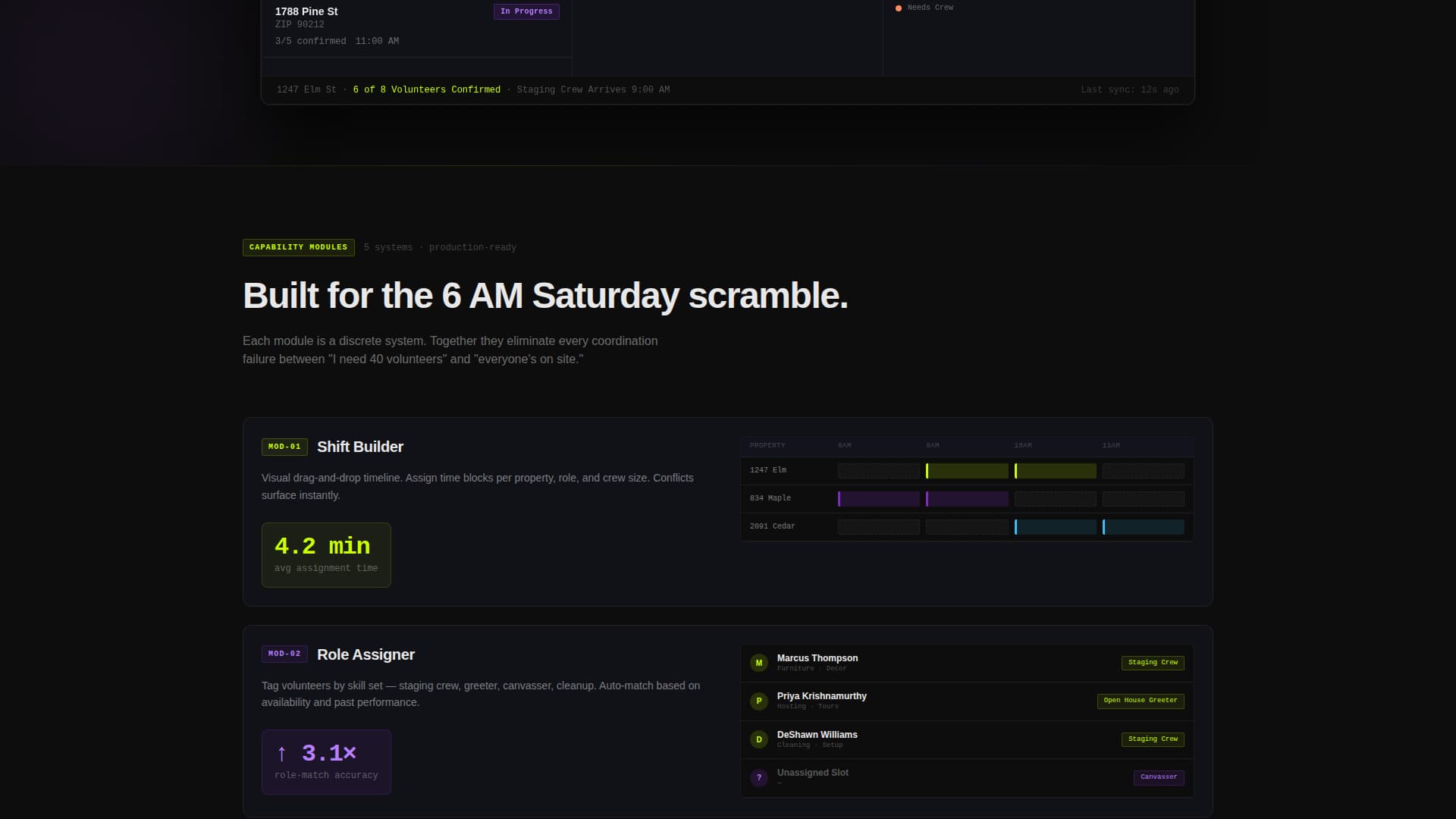 Dispatch - Powerful Volunteermanagement Landing Page Template