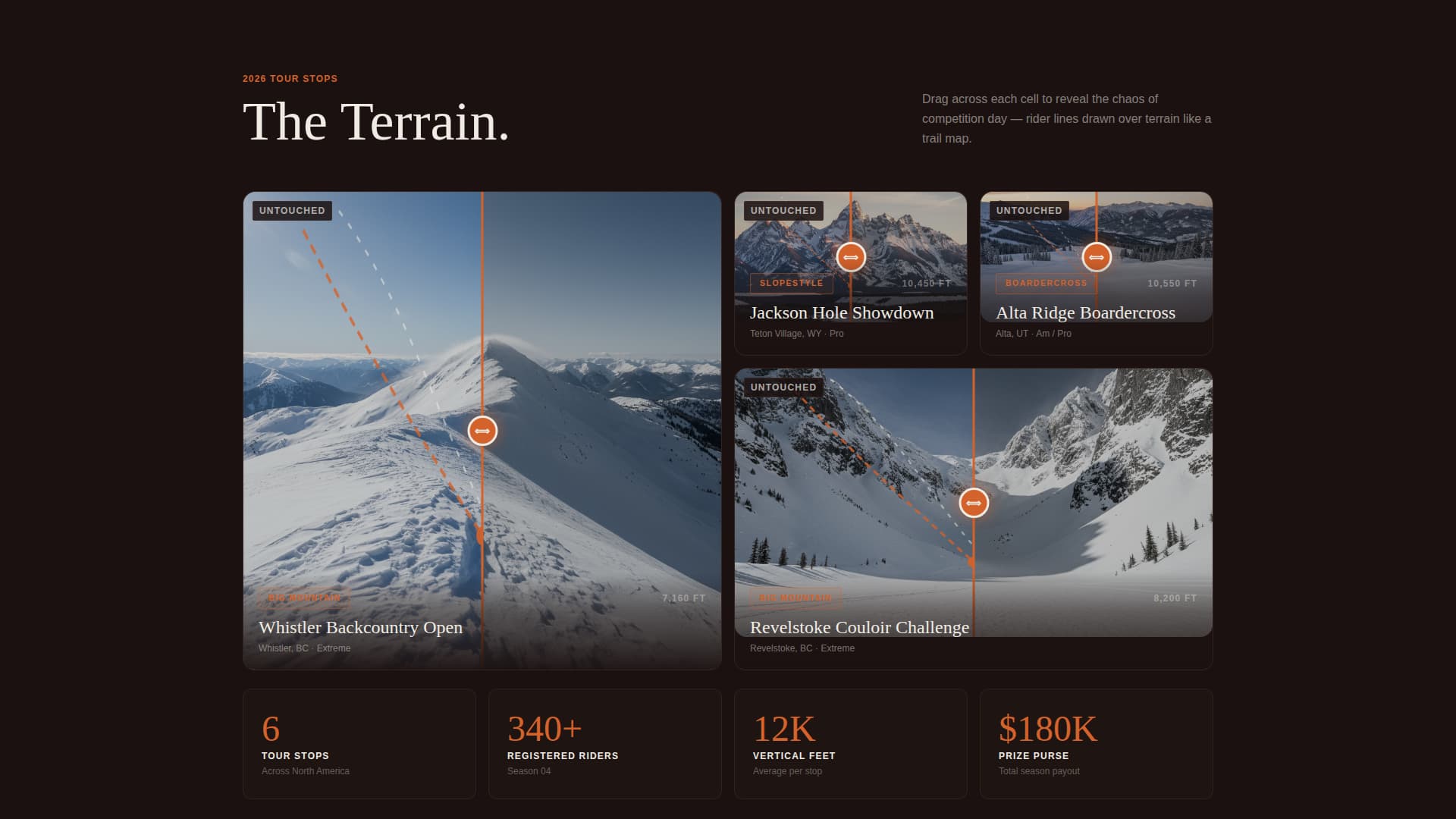 Shred - Electrifying Snowboarding Landing Page Template