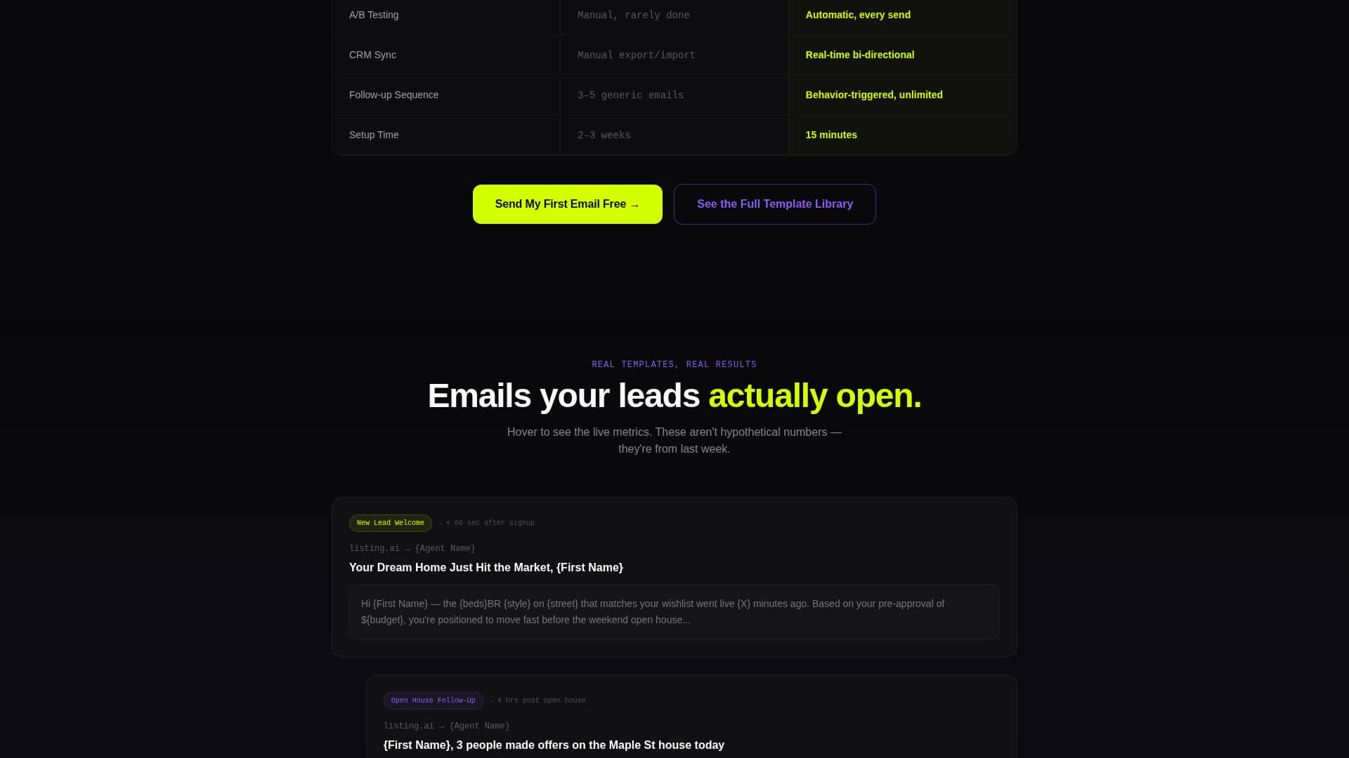 Listing - Highimpact Realestate Landing Page Template