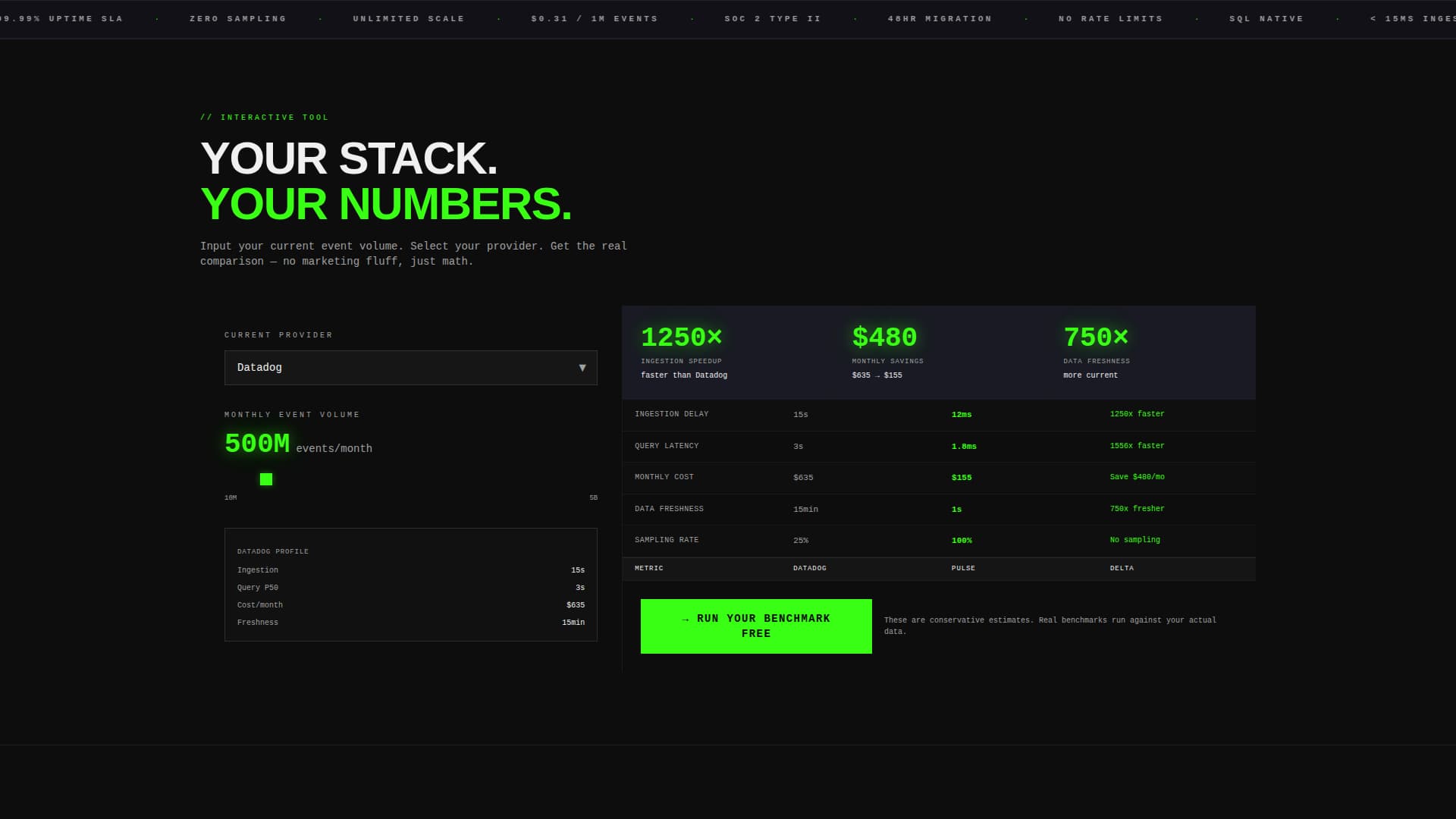 Pulse - Highperformance Analytics Landing Page Template