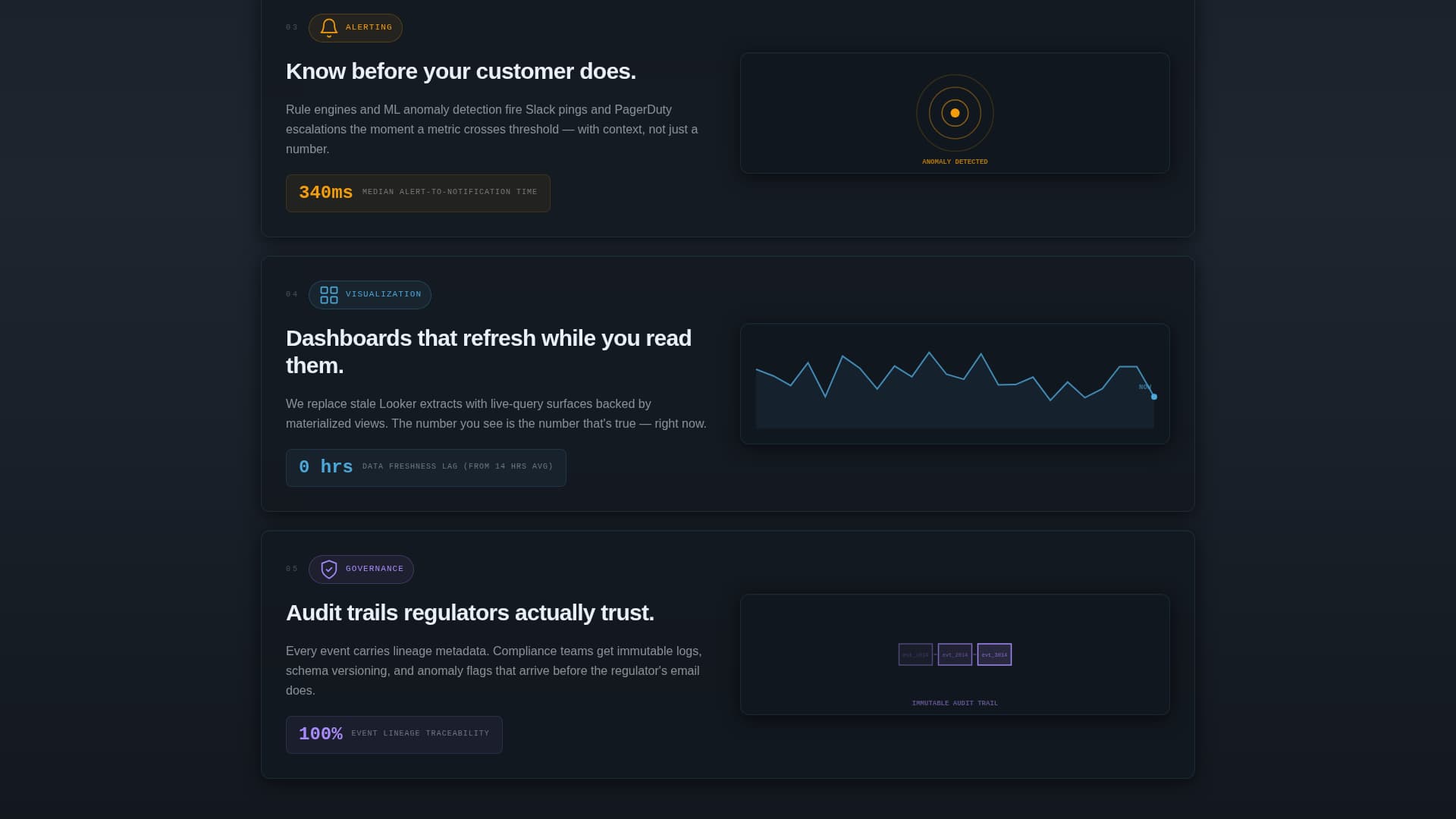Quantum — Instant Analytics Intelligence Landing Page Template