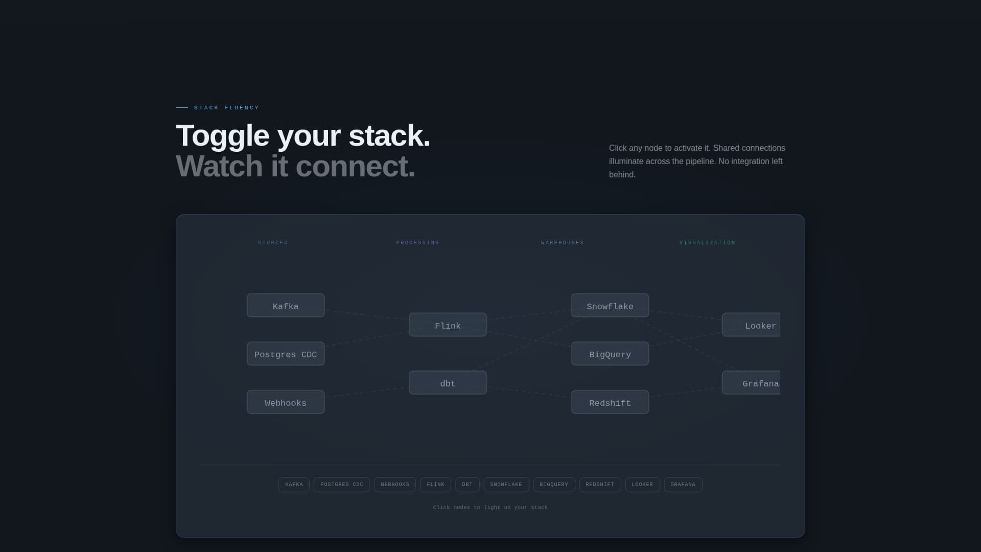 Quantum — Instant Analytics Intelligence Landing Page Template