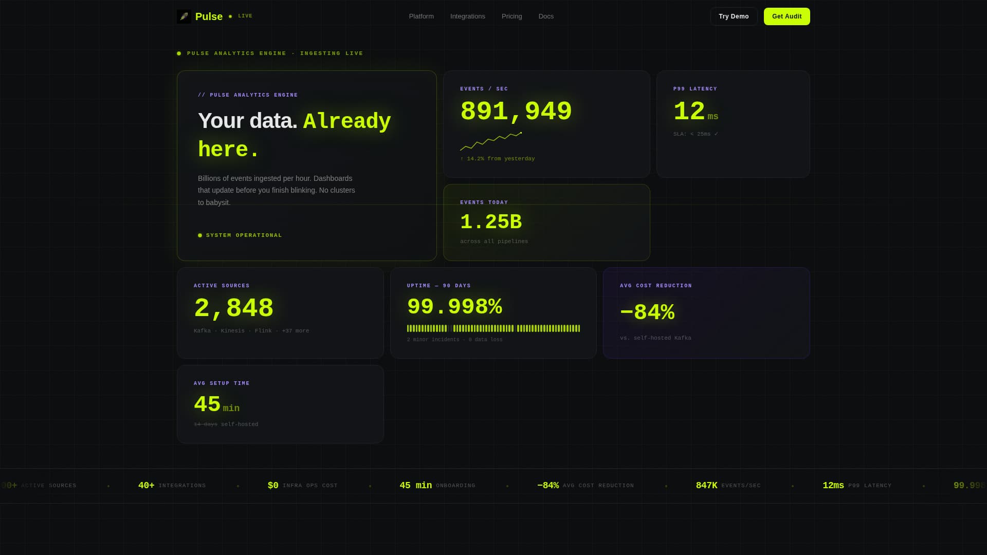 Stream — Live Performance Analytics Landing Page Template