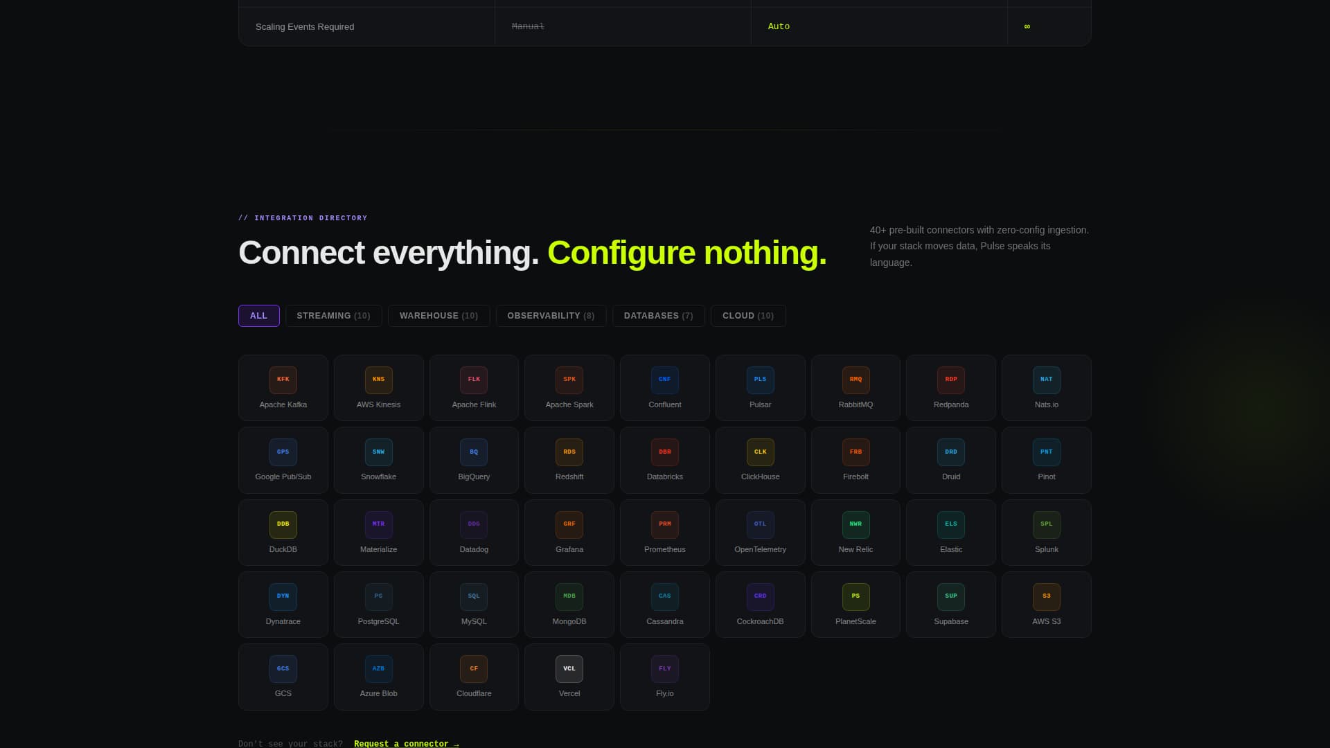 Stream — Live Performance Analytics Landing Page Template