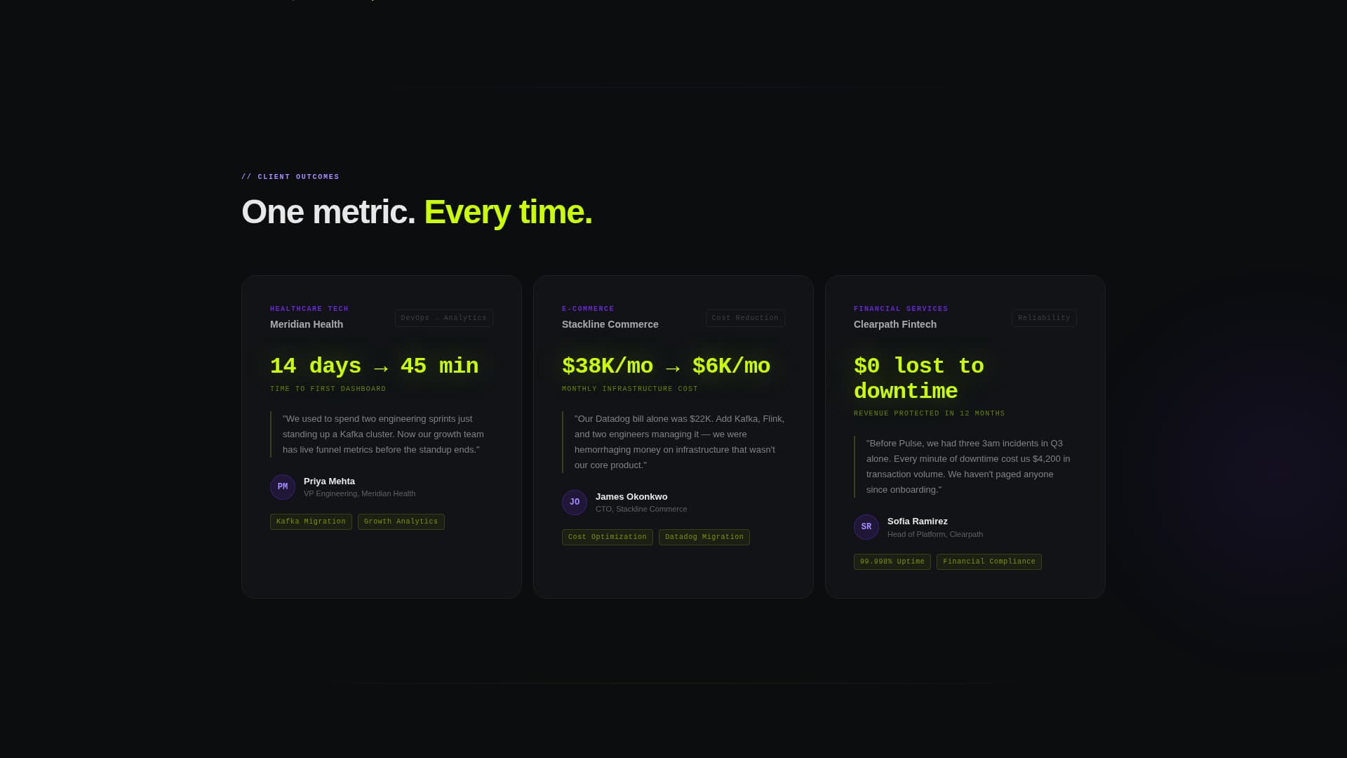 Stream — Live Performance Analytics Landing Page Template