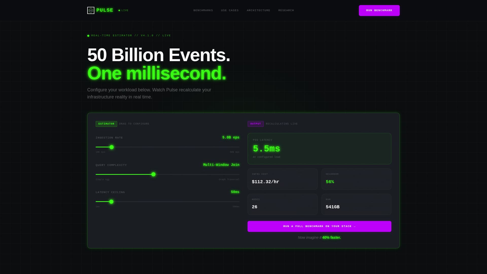 Pulse - Real-Time Analytics Landing Page Template