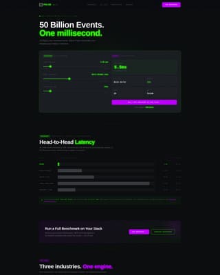 Pulse - Real-Time Analytics Landing Page Template